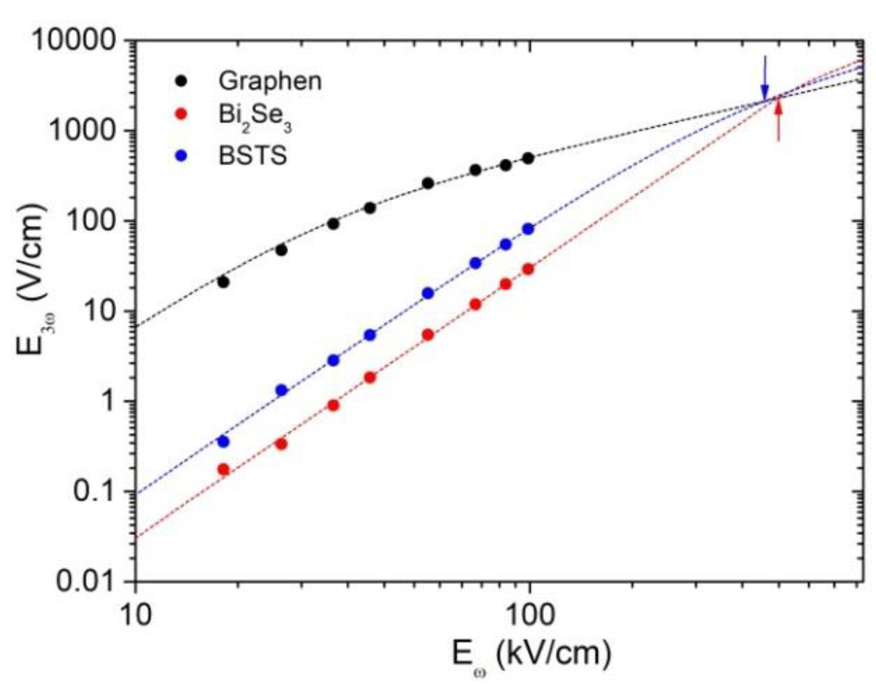 Nanomaterials 12 03779 g004