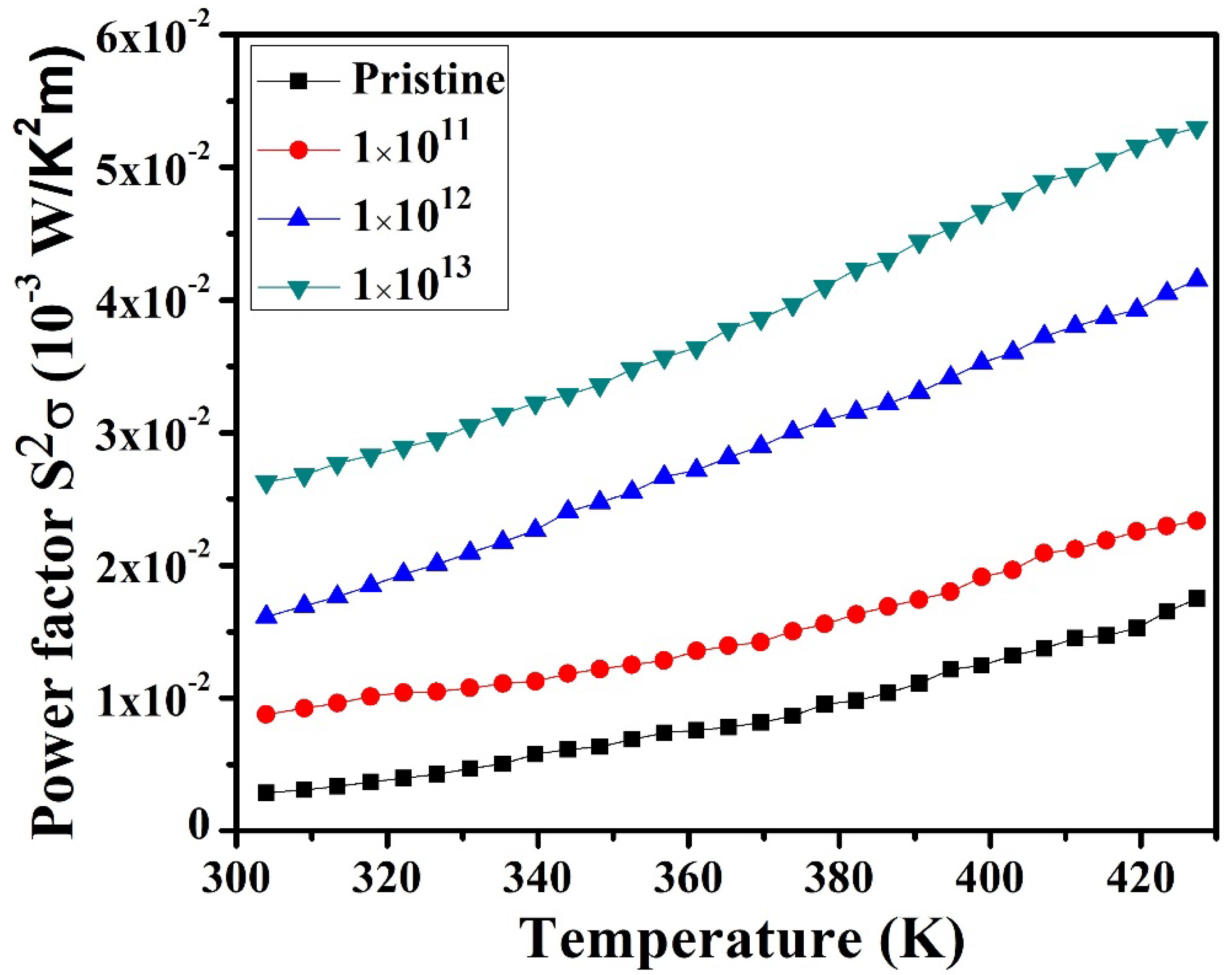 Nanomaterials 12 03782 g006 Nanomaterials 12 03782 g006