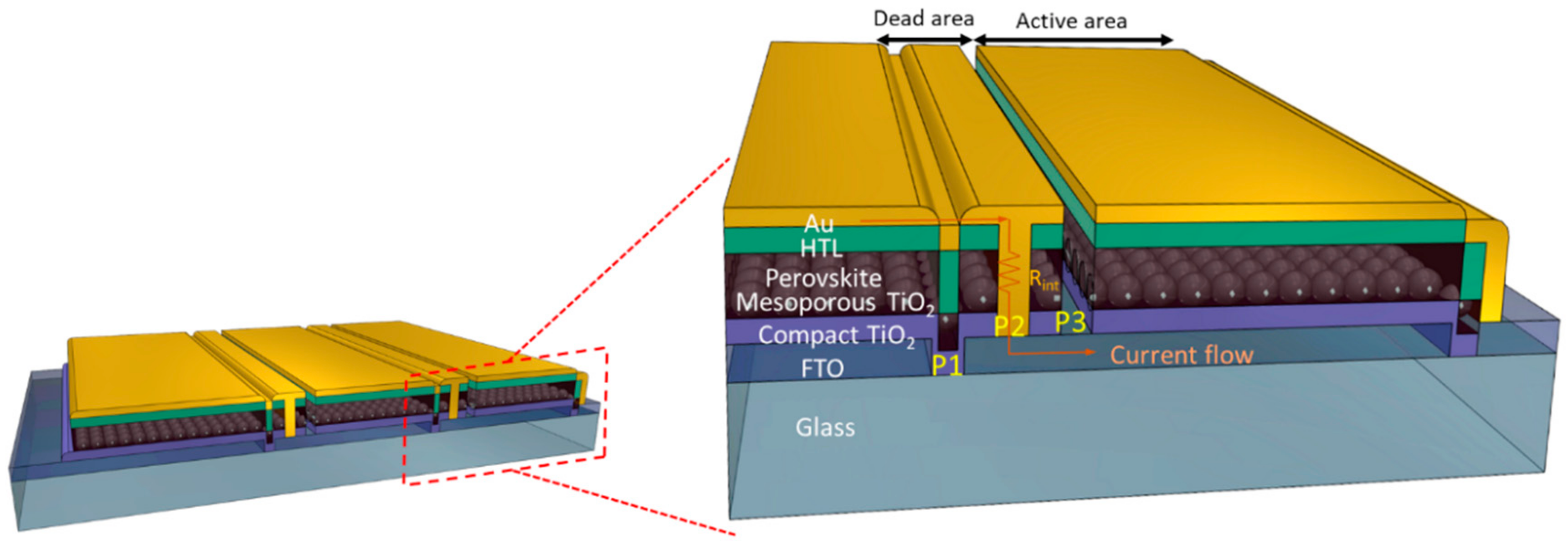 Nanomaterials 12 03783 g001 550