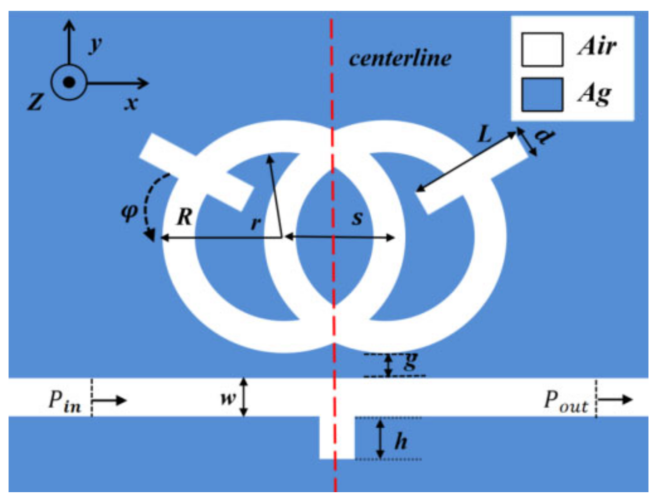 Nanomaterials 12 03784 g001