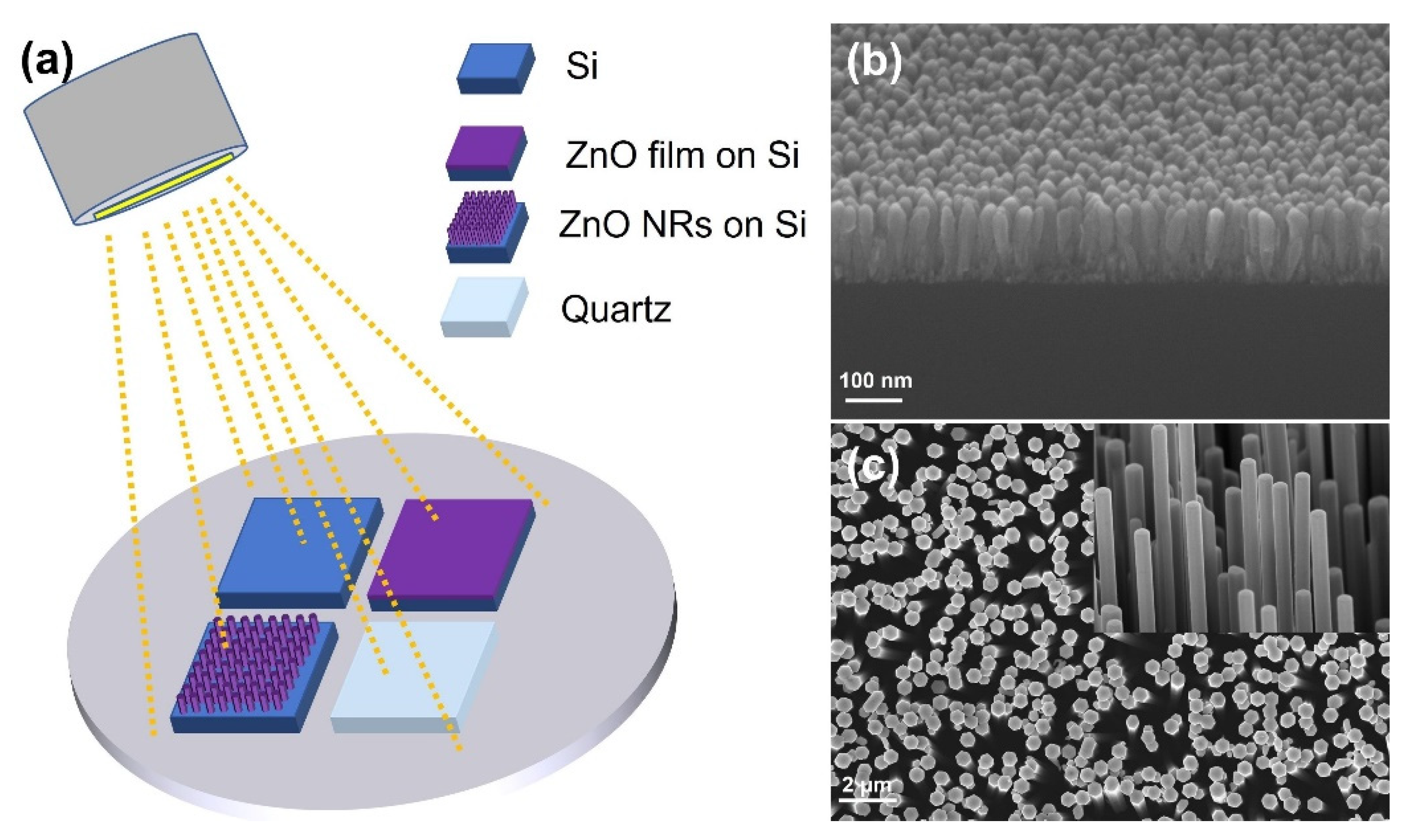 Nanomaterials 12 03785 g001 Nanomaterials 12 03785 g001