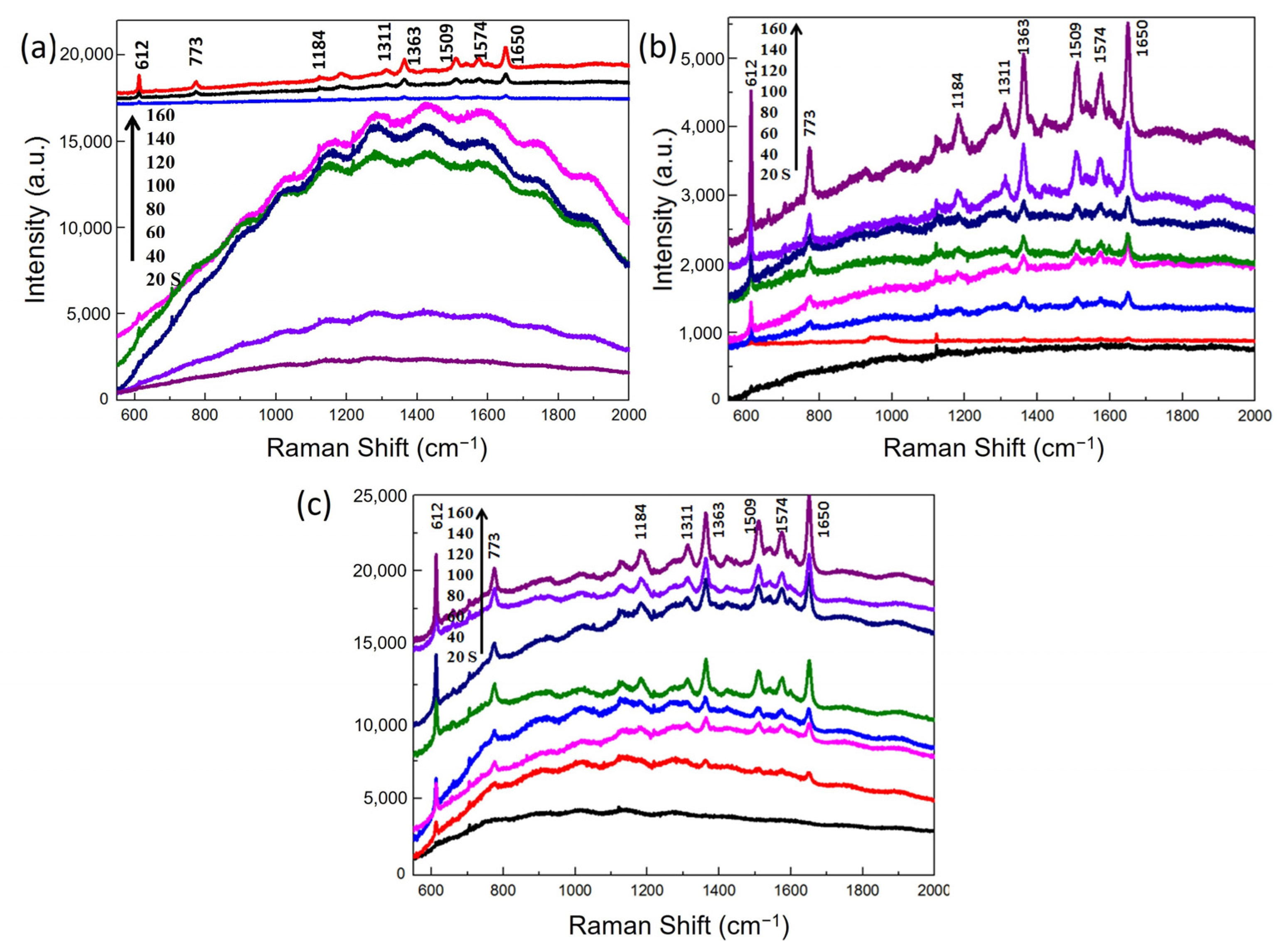 Nanomaterials 12 03785 g005 Nanomaterials 12 03785 g005