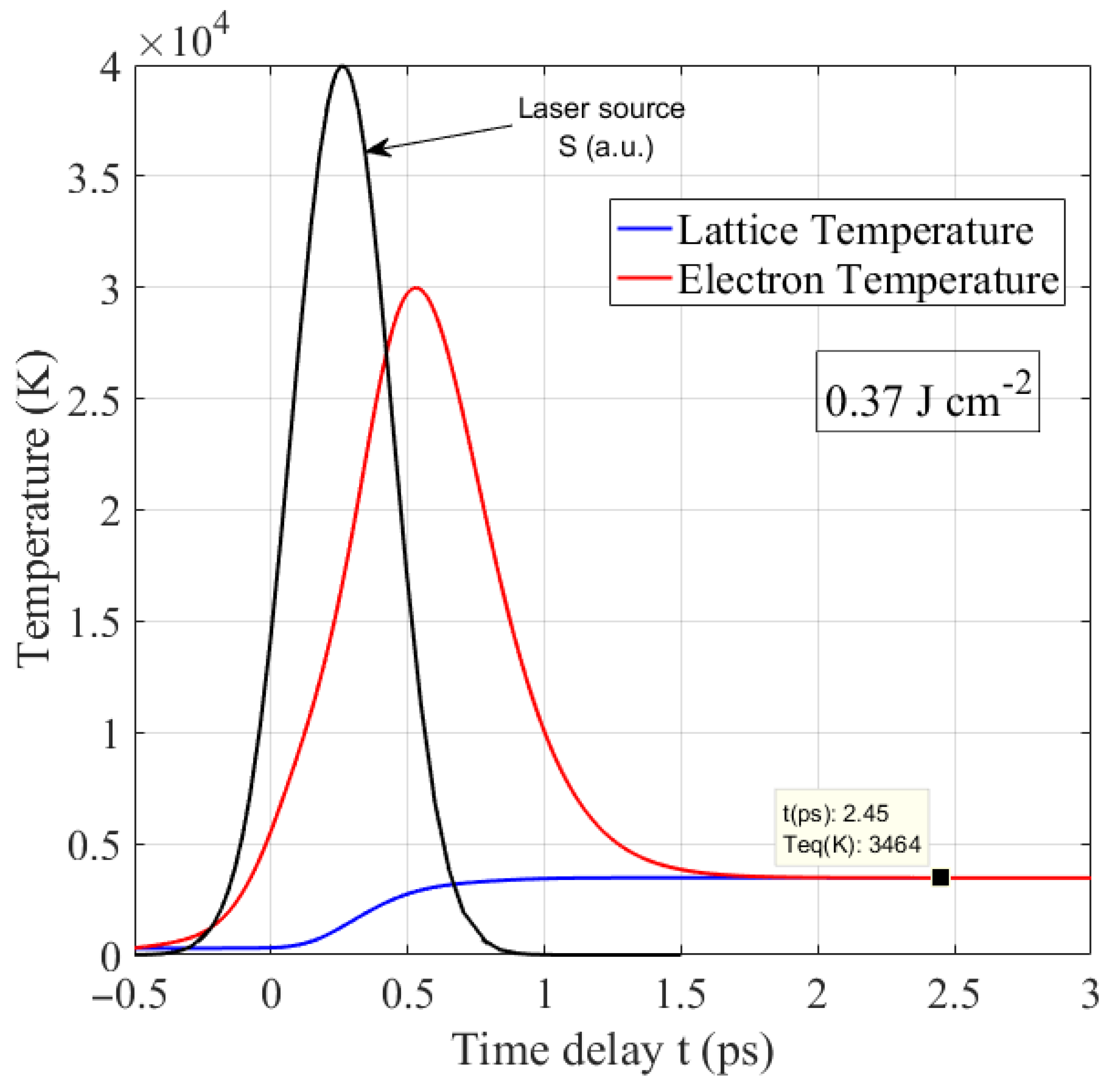 Nanomaterials 12 03786 g001