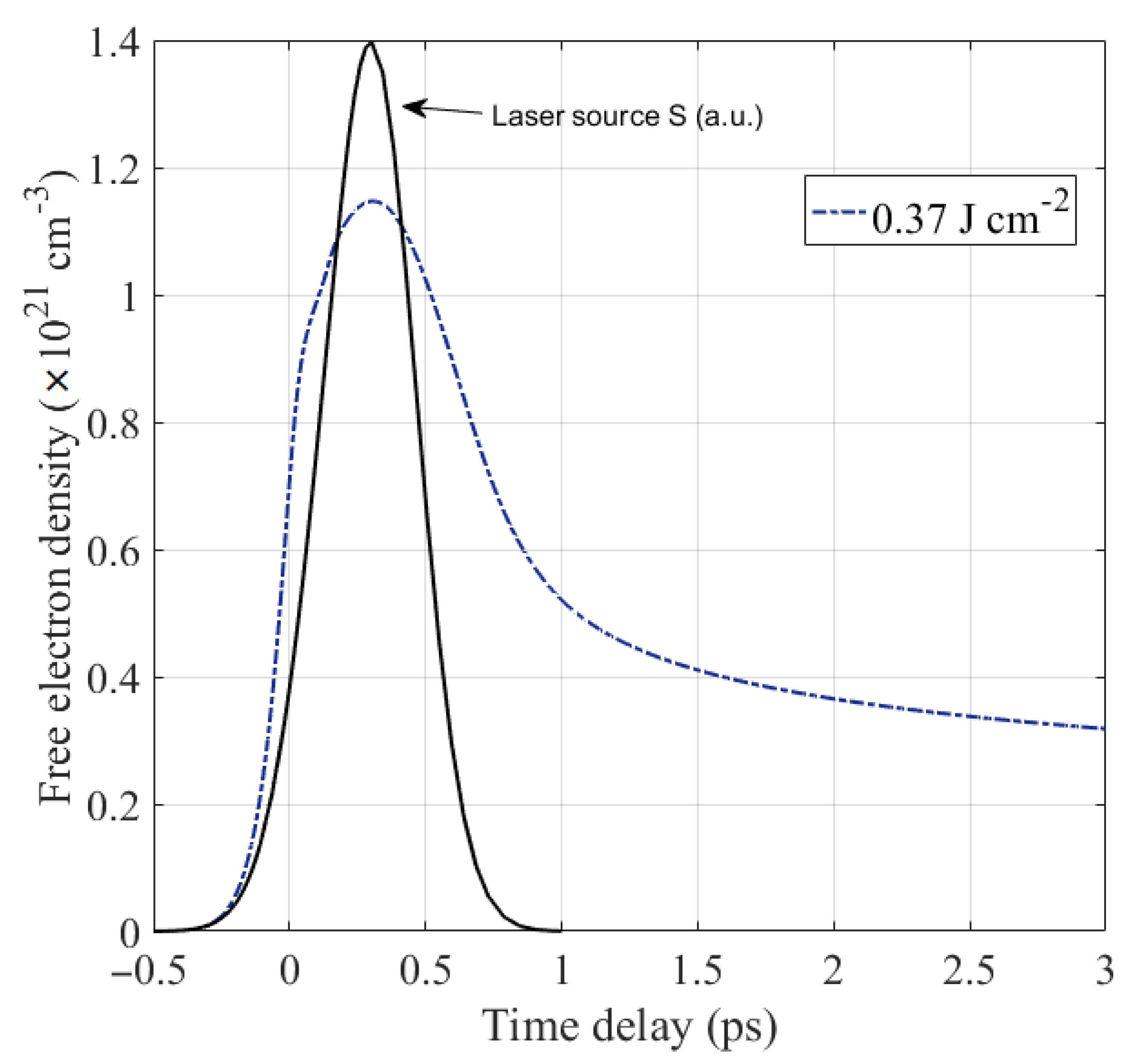 Nanomaterials 12 03786 g002