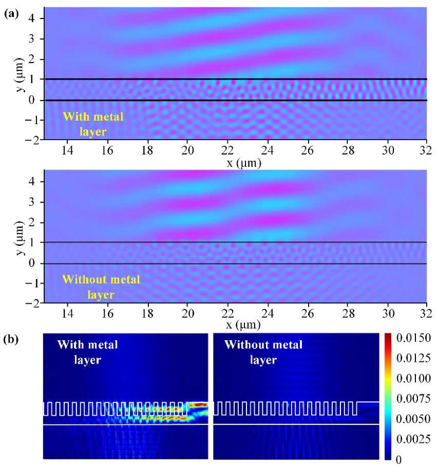 Nanomaterials 12 03789 g004