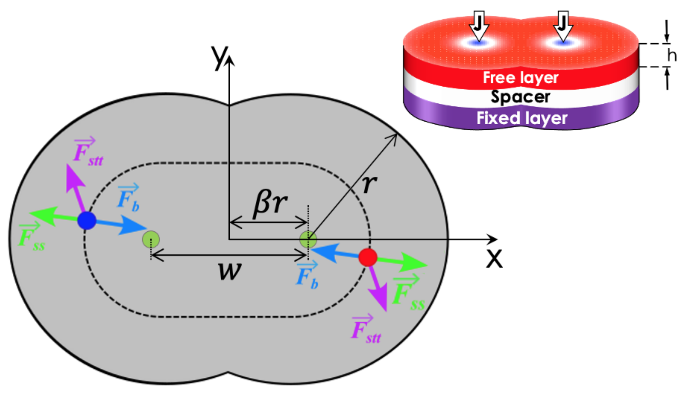 Nanomaterials 12 03793 g001