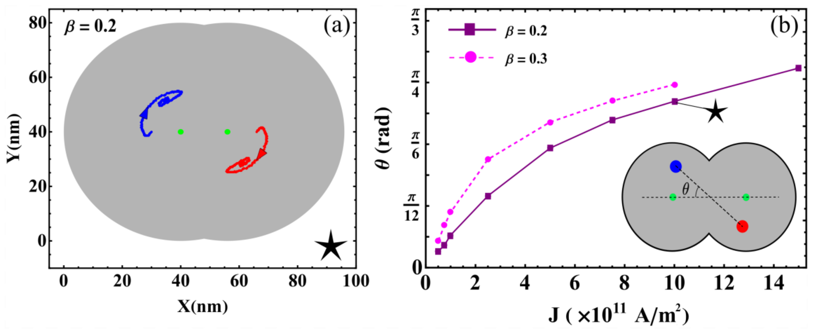 Nanomaterials 12 03793 g003