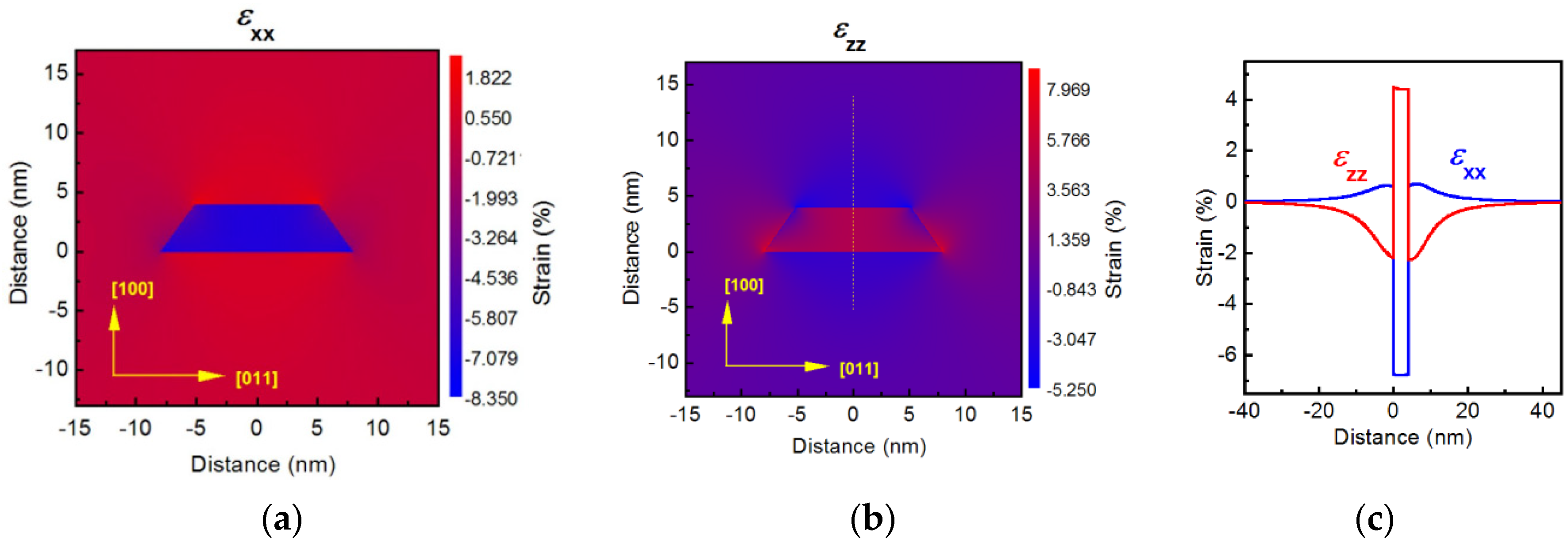 Nanomaterials 12 03794 g009