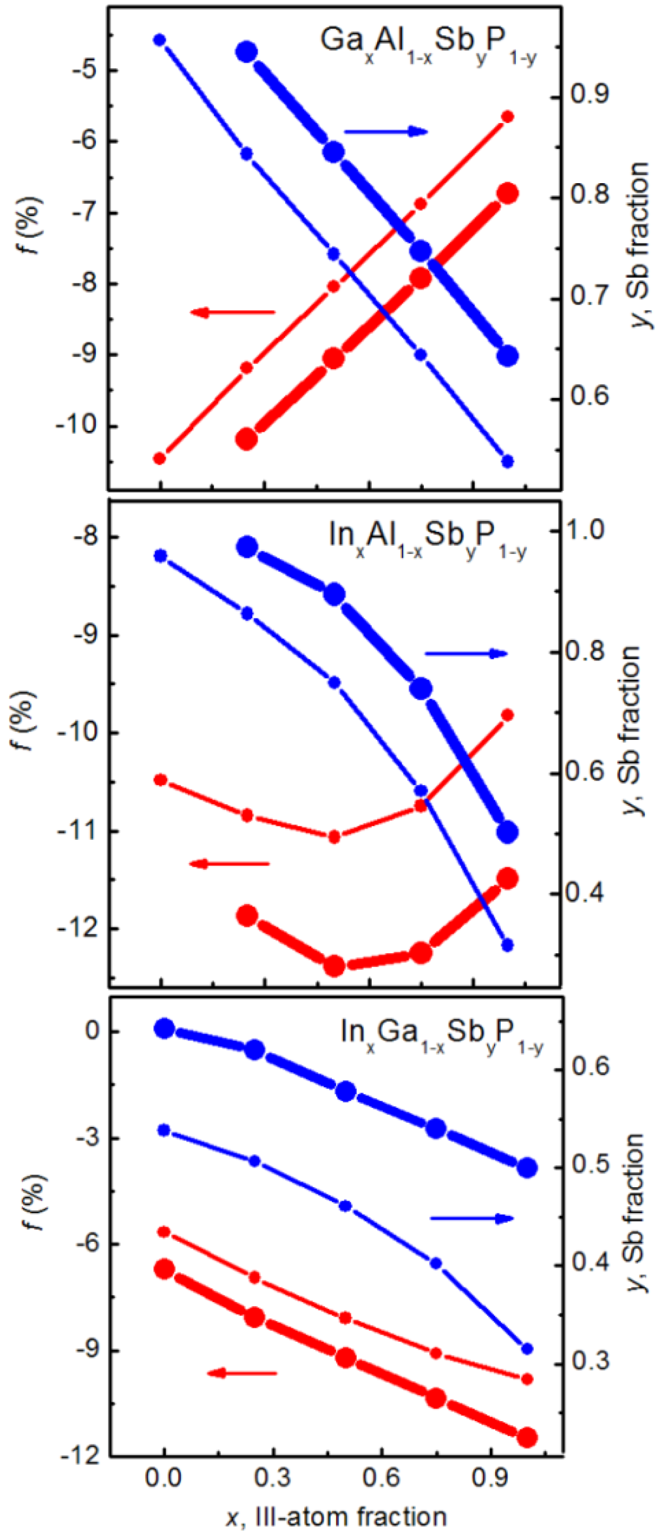 Nanomaterials 12 03794 g013