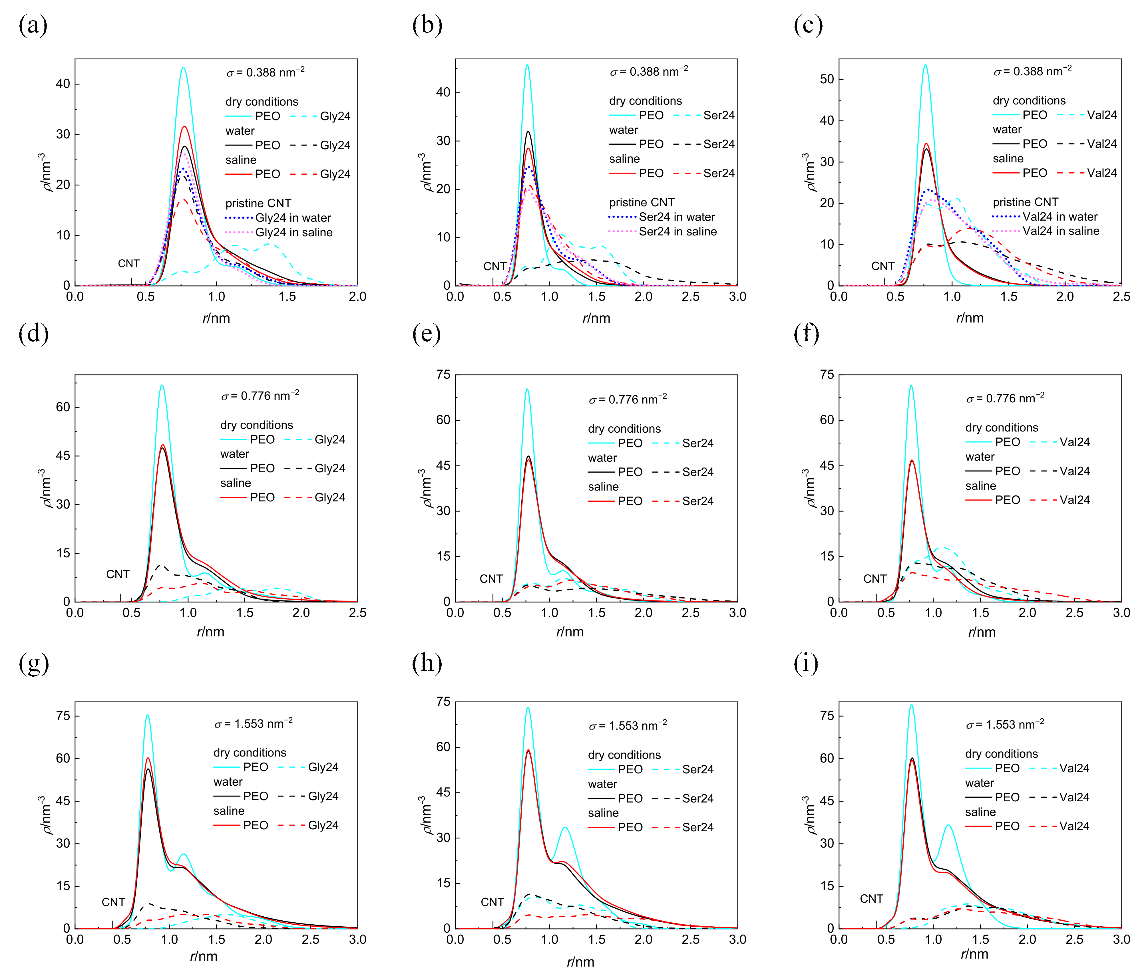 Nanomaterials 12 03795 g002