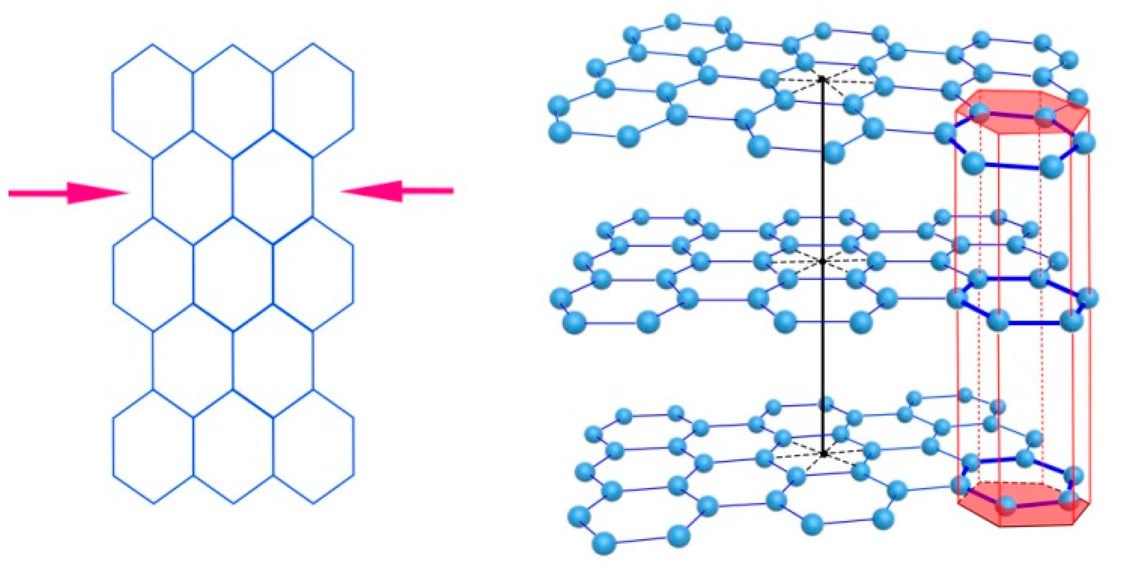 Nanomaterials 12 03797 g004