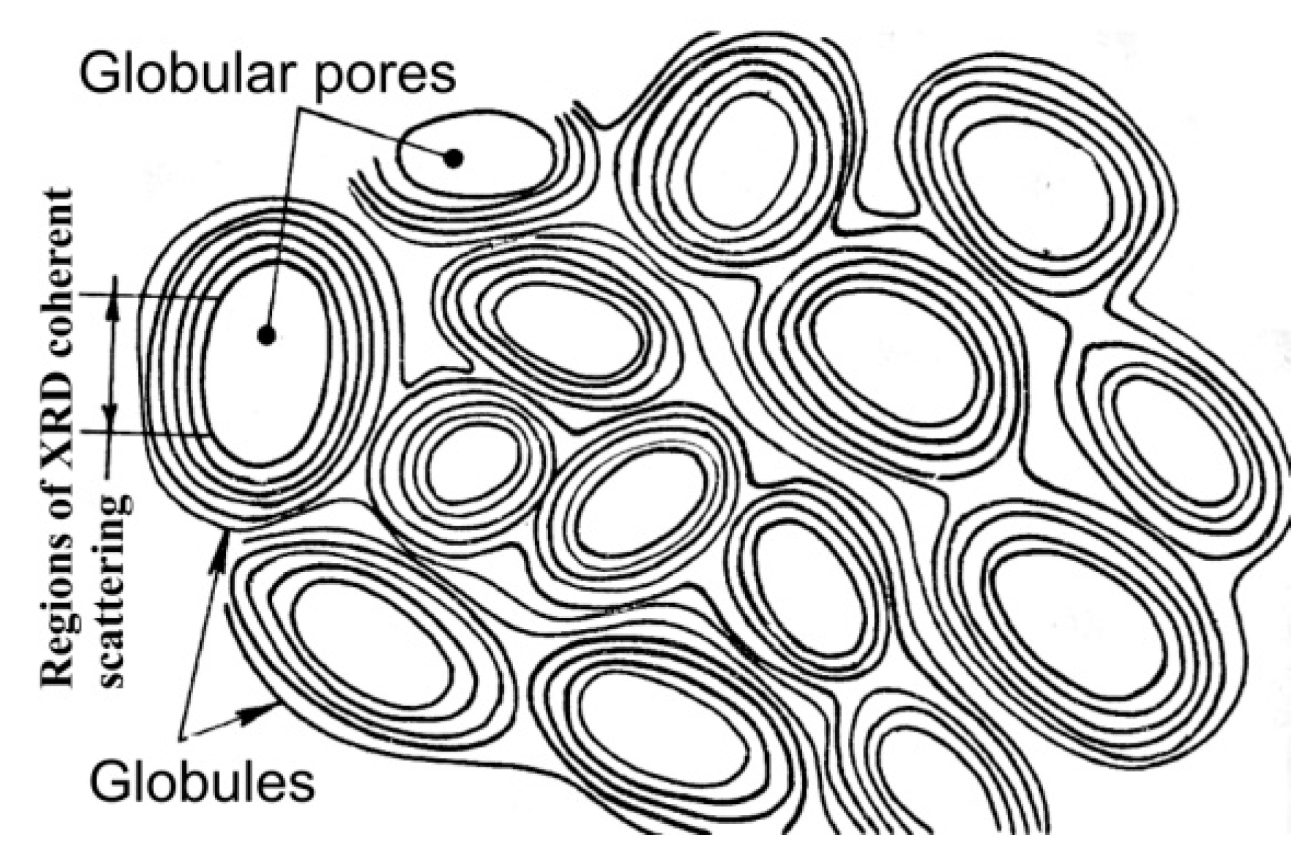 Nanomaterials 12 03797 g007