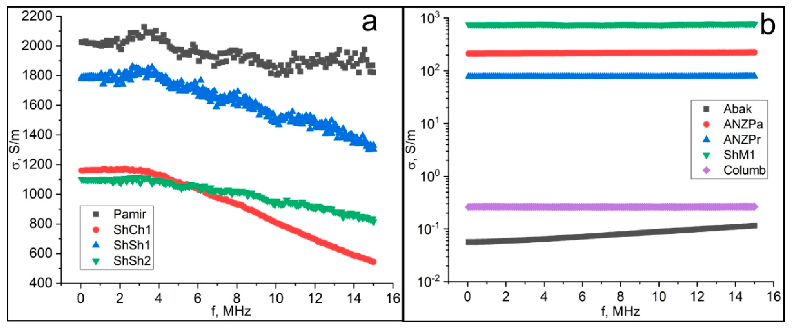 Nanomaterials 12 03797 g011