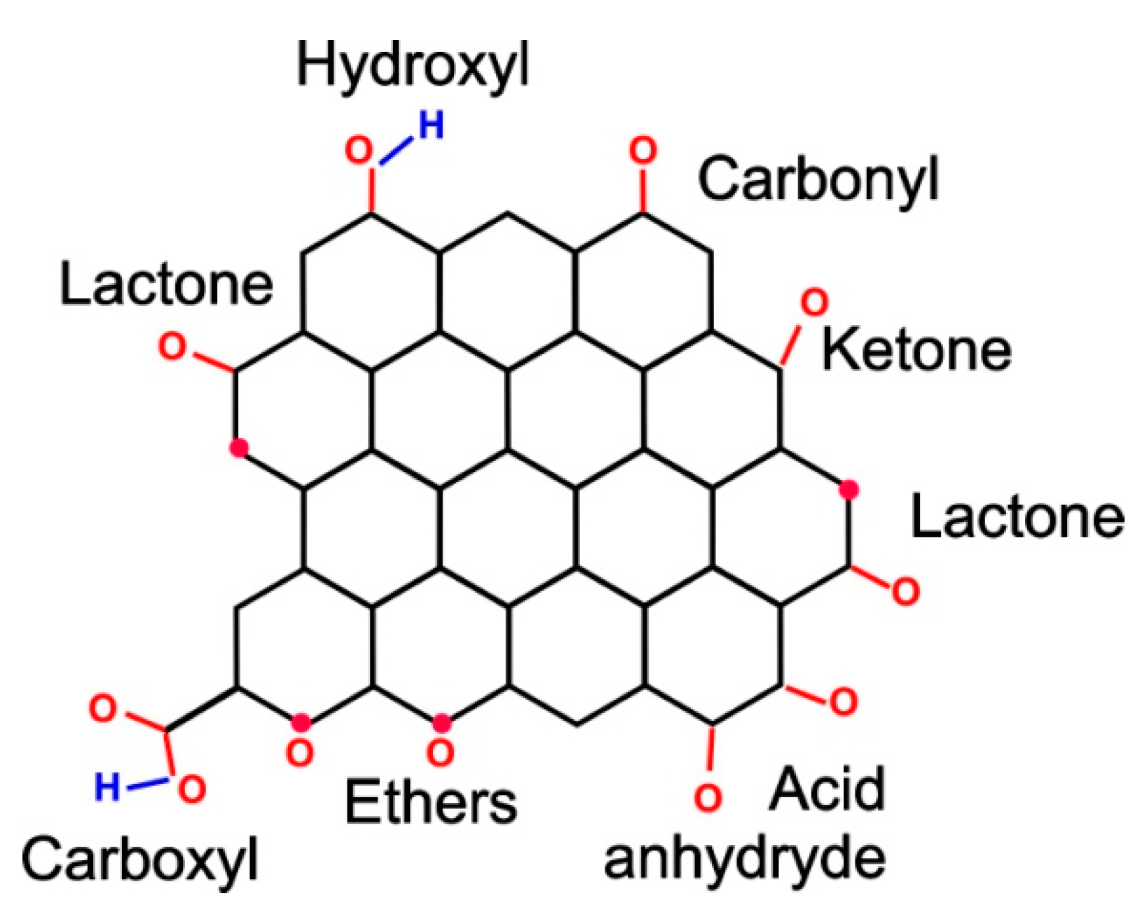 Nanomaterials 12 03797 g015