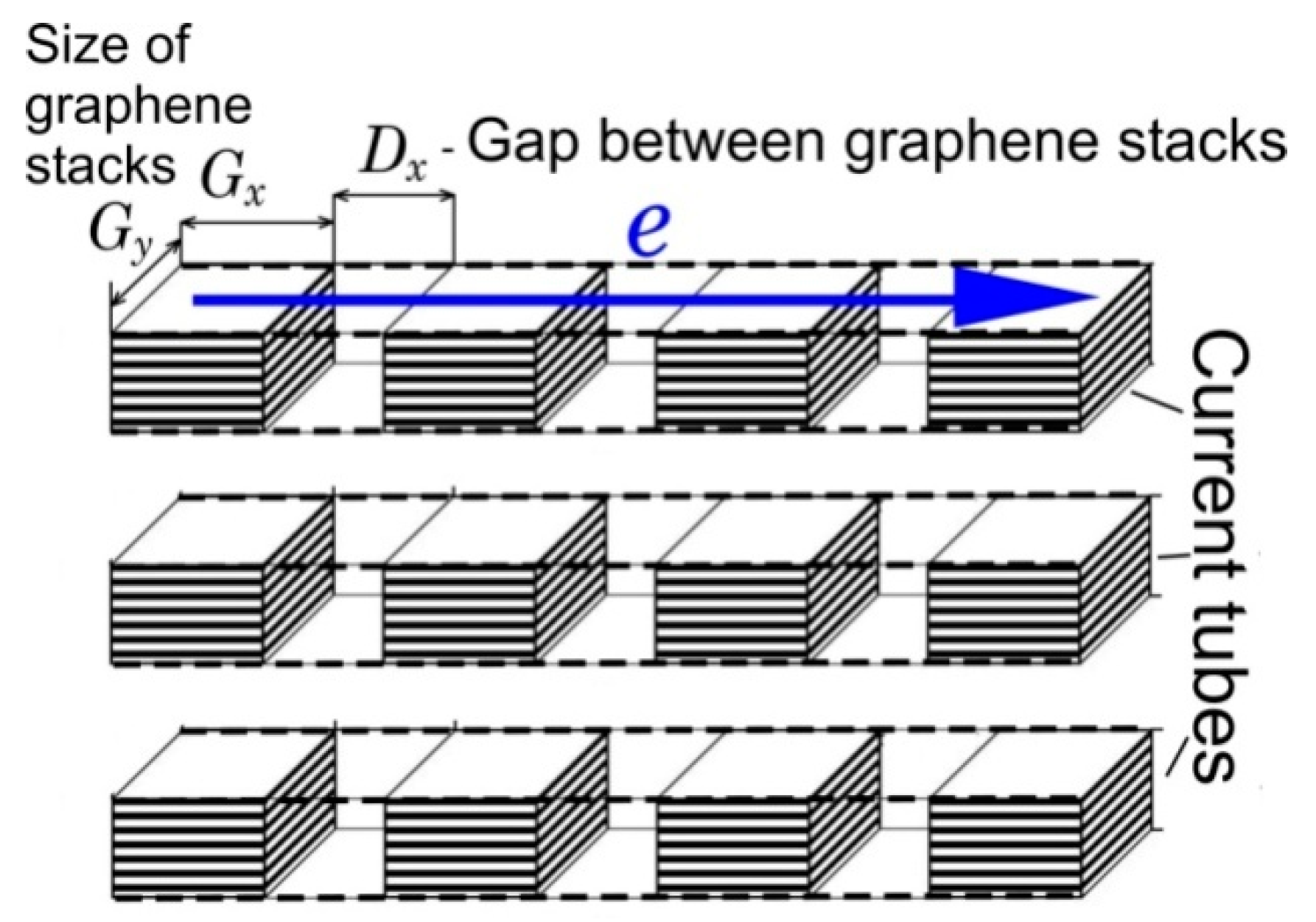 Nanomaterials 12 03797 g016
