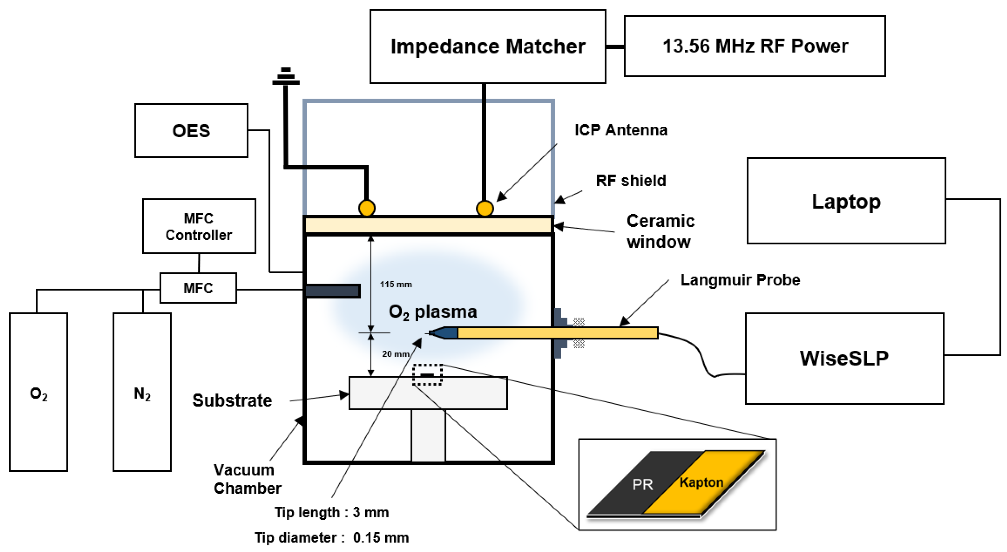 Nanomaterials 12 03798 g001