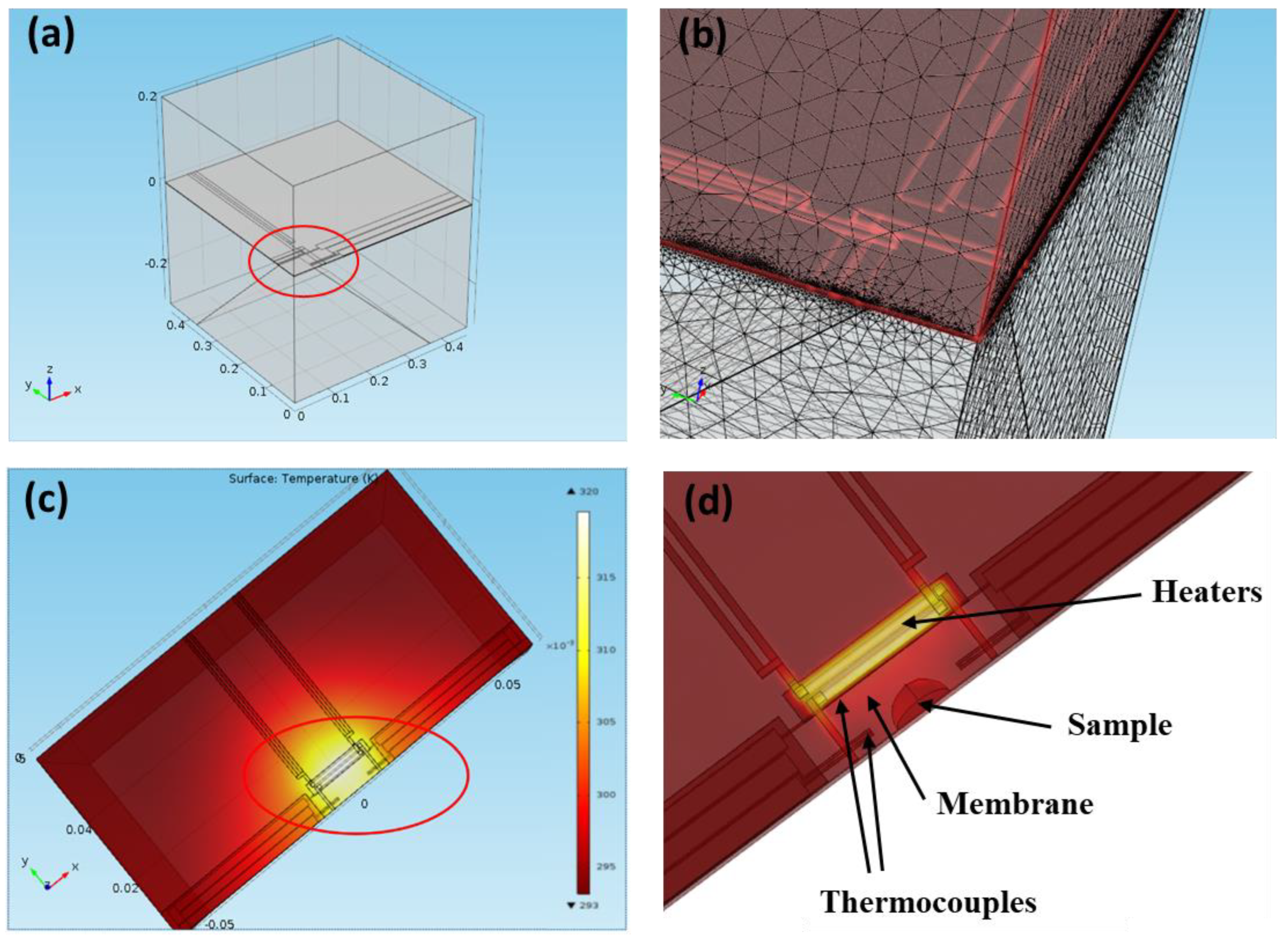 Nanomaterials 12 03799 g002