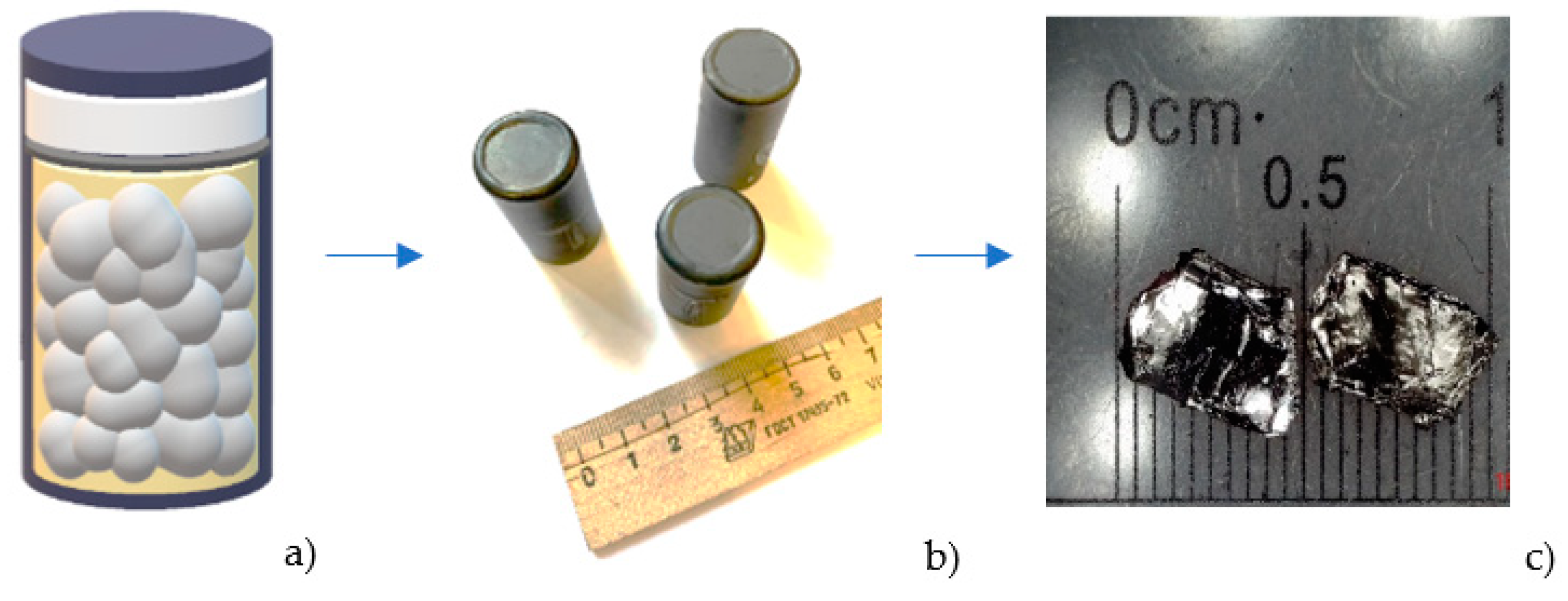 Nanomaterials 12 03801 g002 Nanomaterials 12 03801 g002