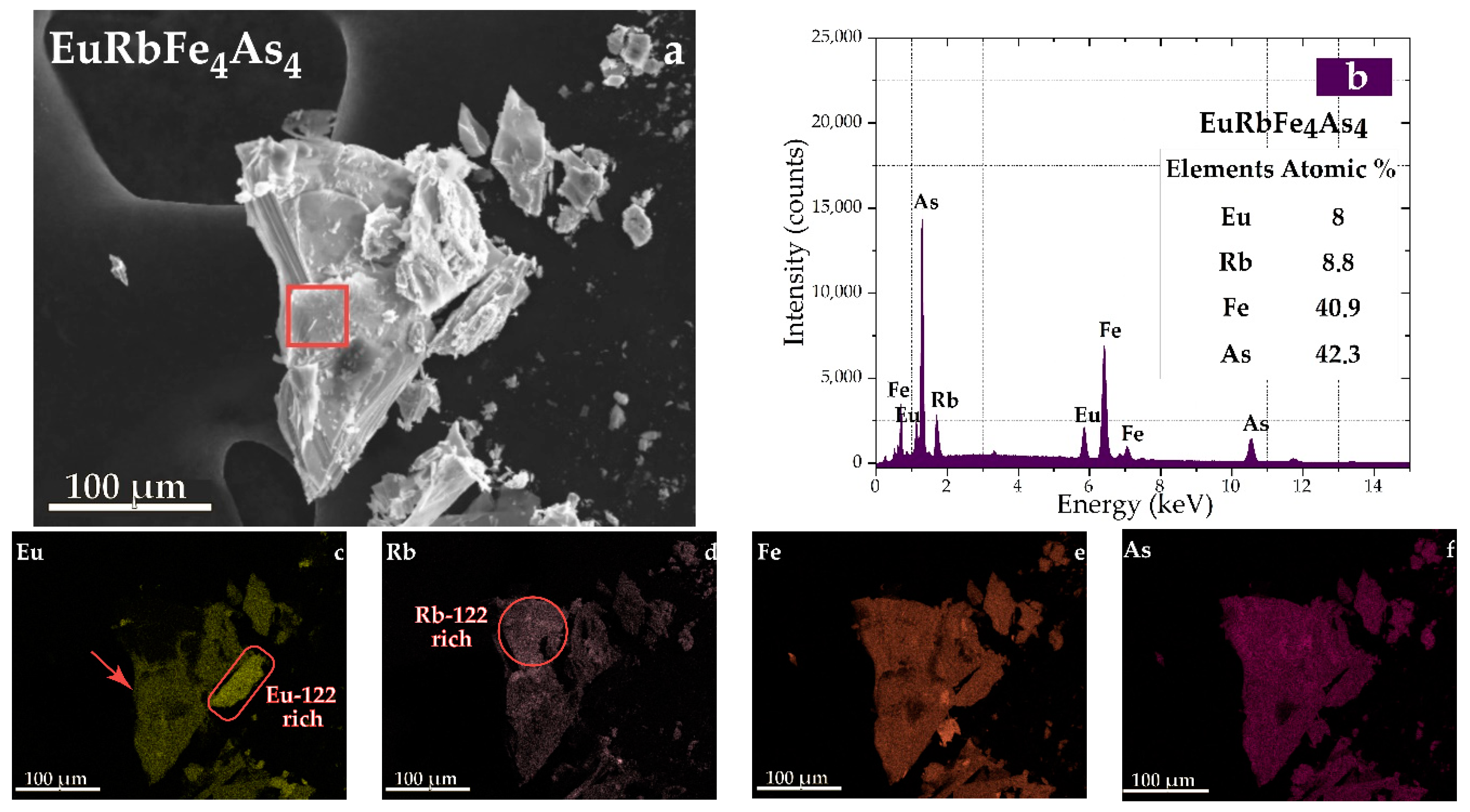 Nanomaterials 12 03801 g004 Nanomaterials 12 03801 g004