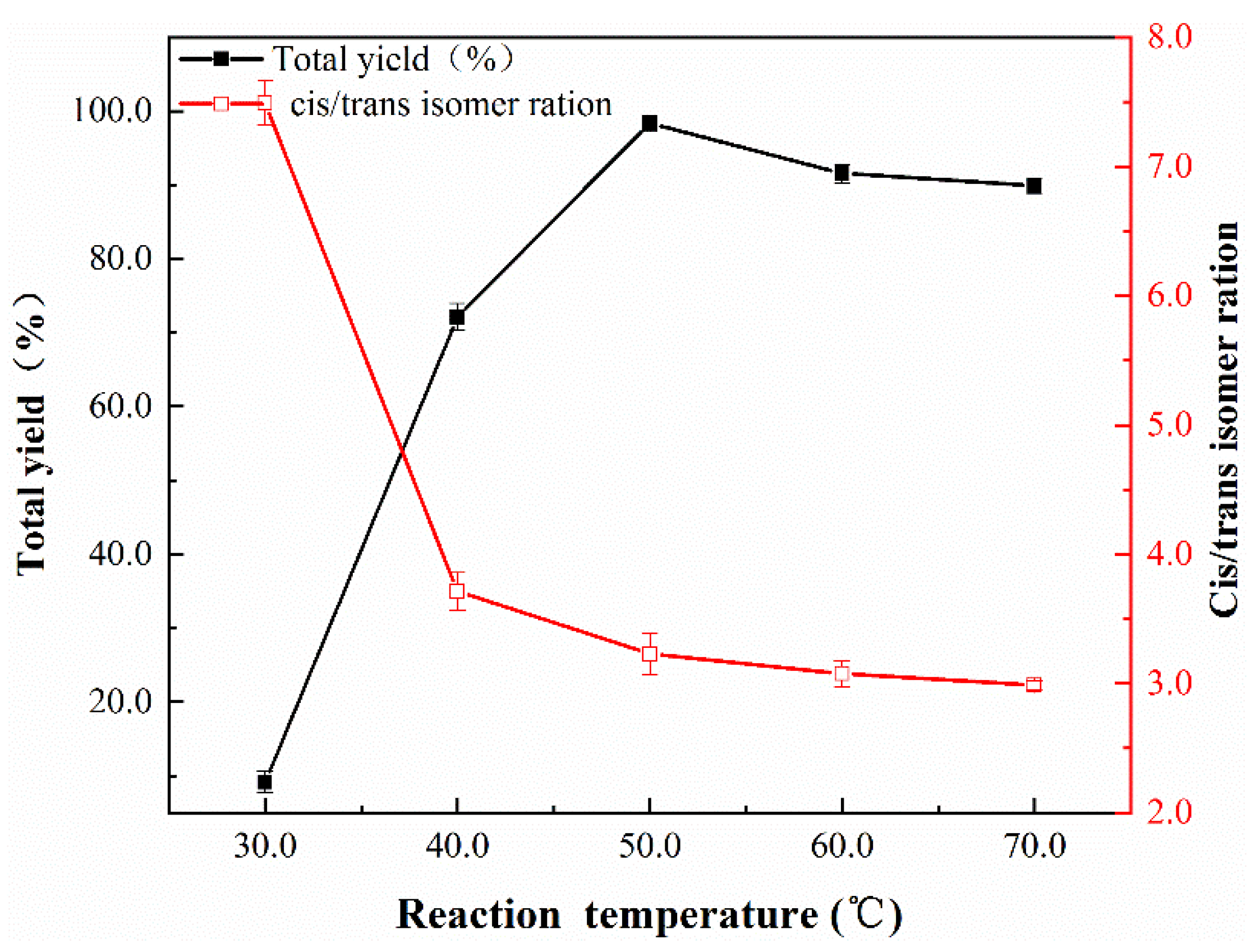 Nanomaterials 12 03803 g006 Nanomaterials 12 03803 g006