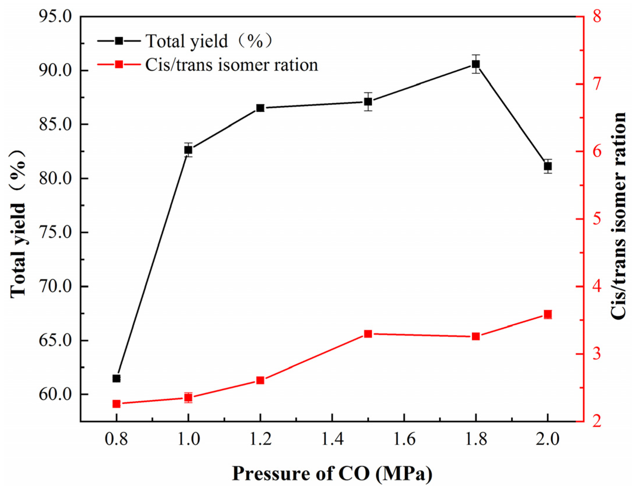 Nanomaterials 12 03803 g007 Nanomaterials 12 03803 g007