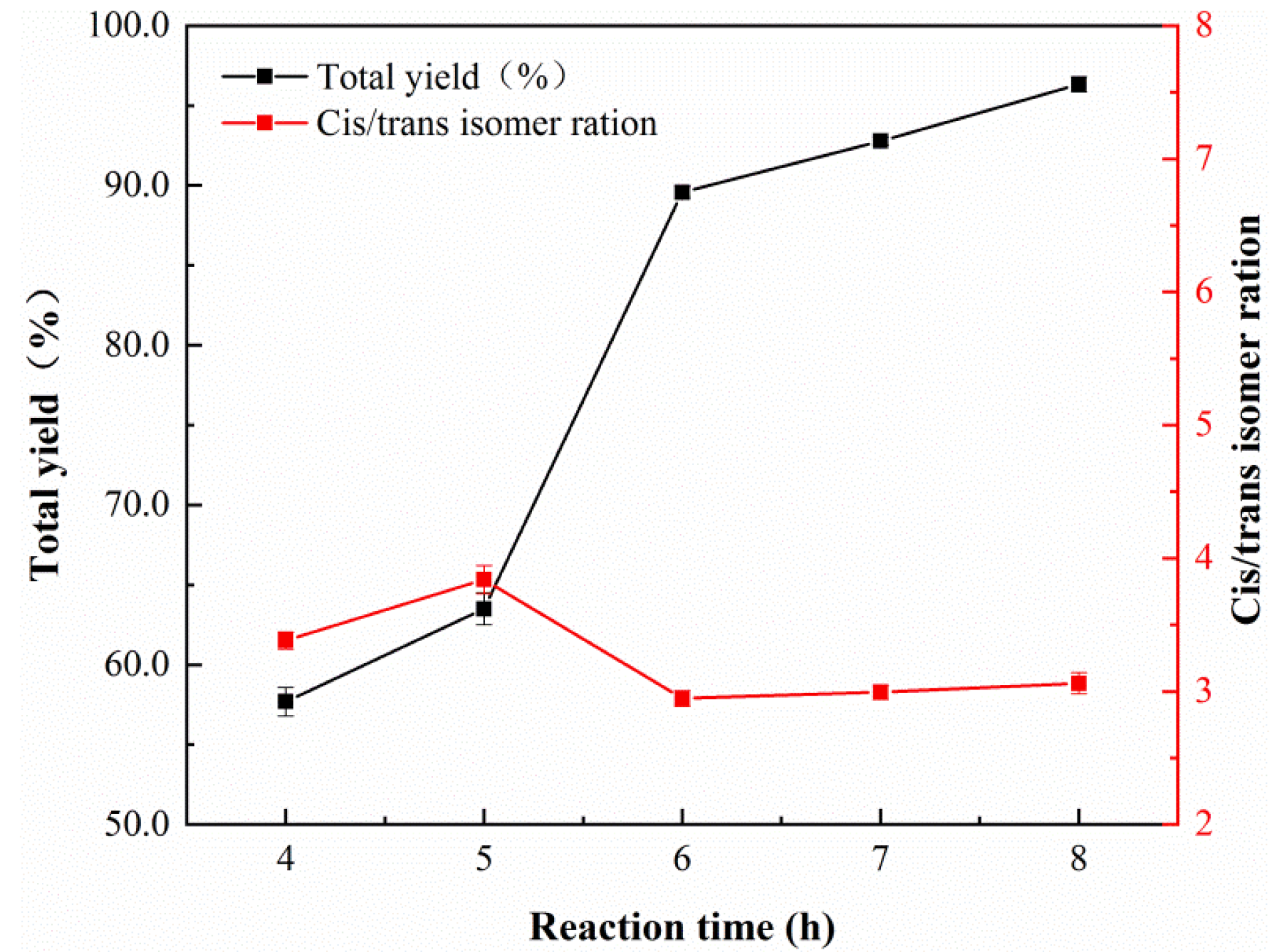 Nanomaterials 12 03803 g008 Nanomaterials 12 03803 g008