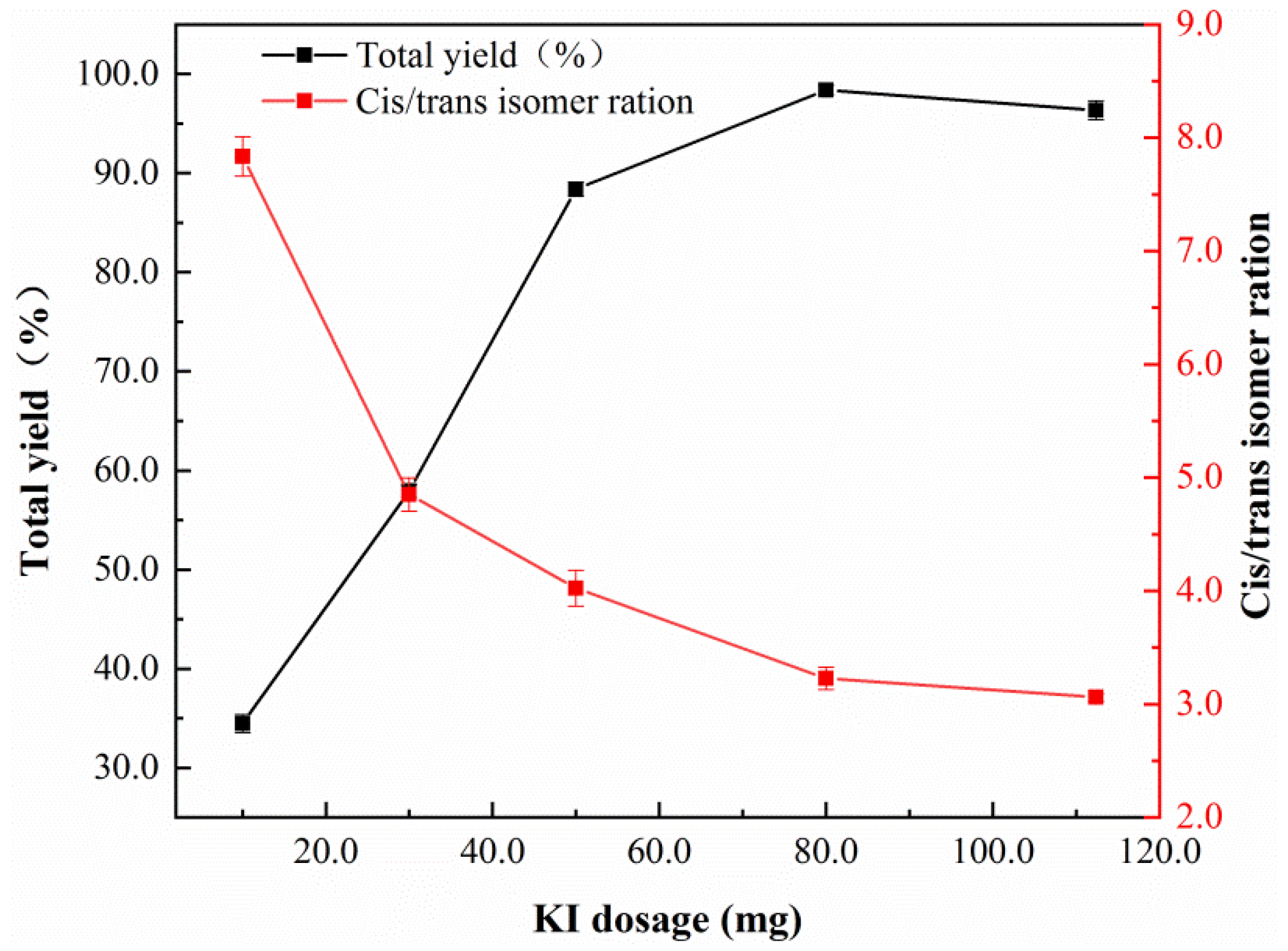 Nanomaterials 12 03803 g009 Nanomaterials 12 03803 g009