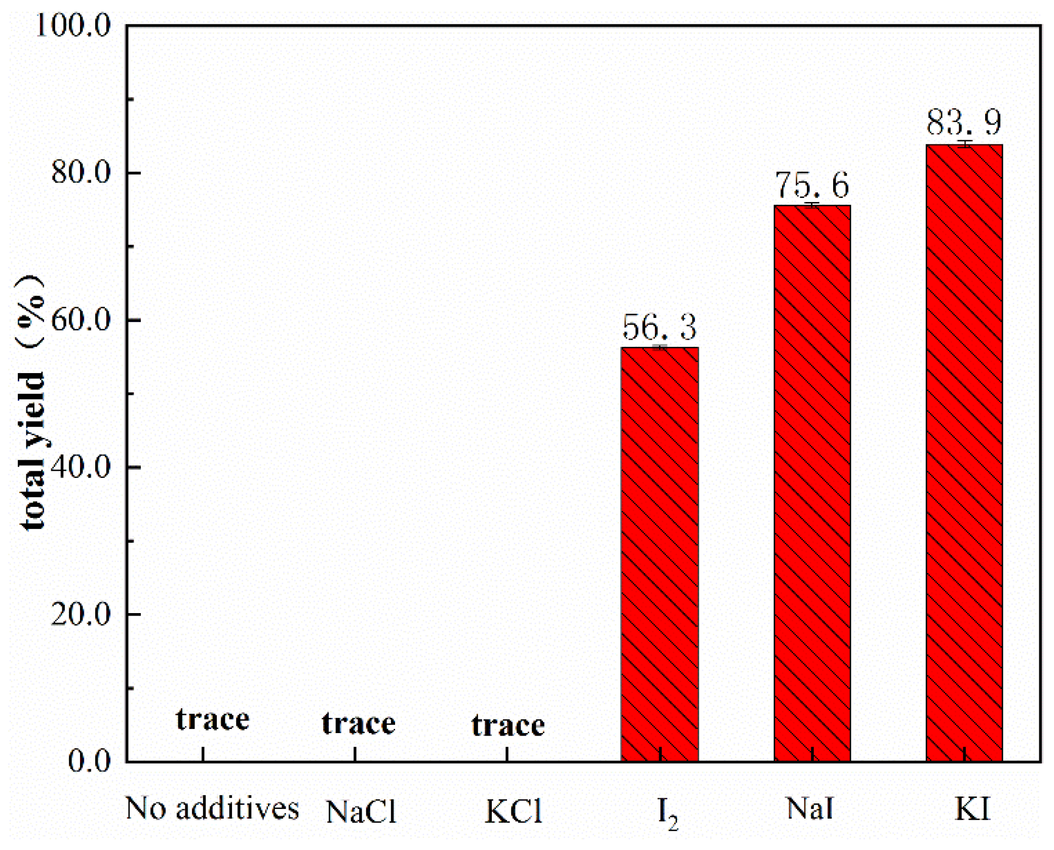 Nanomaterials 12 03803 g011 Nanomaterials 12 03803 g011