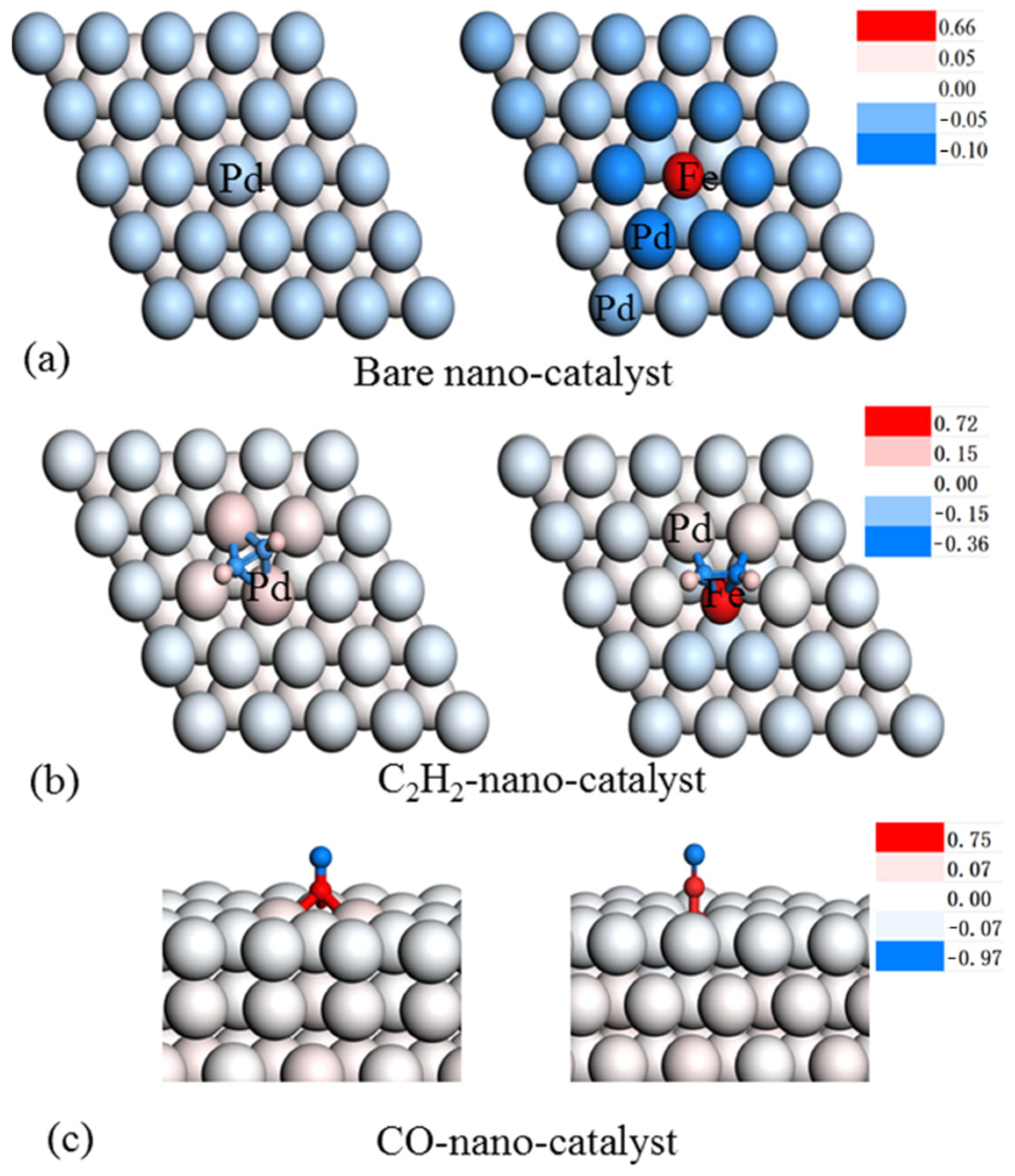Nanomaterials 12 03803 g014 Nanomaterials 12 03803 g014