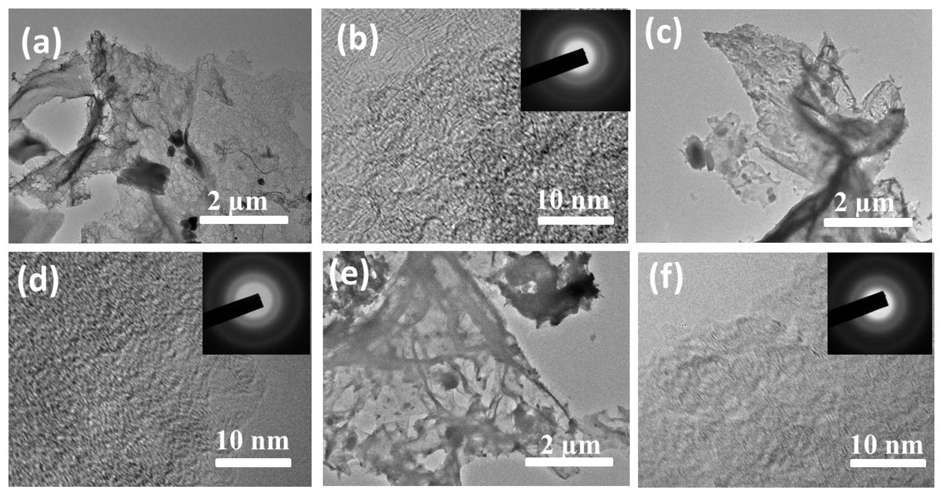 Nanomaterials 12 03804 g002