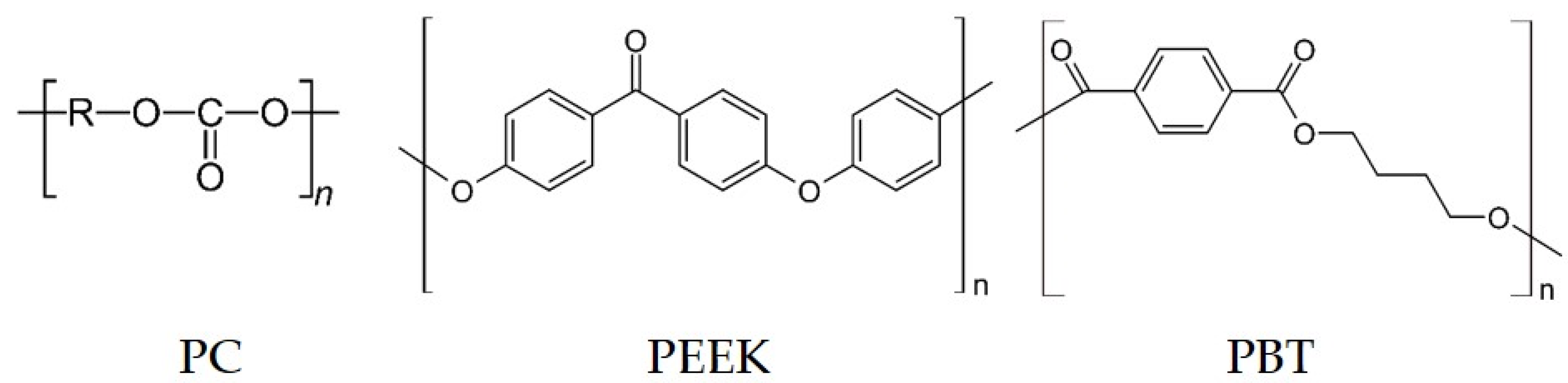 Nanomaterials 12 03812 g001 Nanomaterials 12 03812 g001