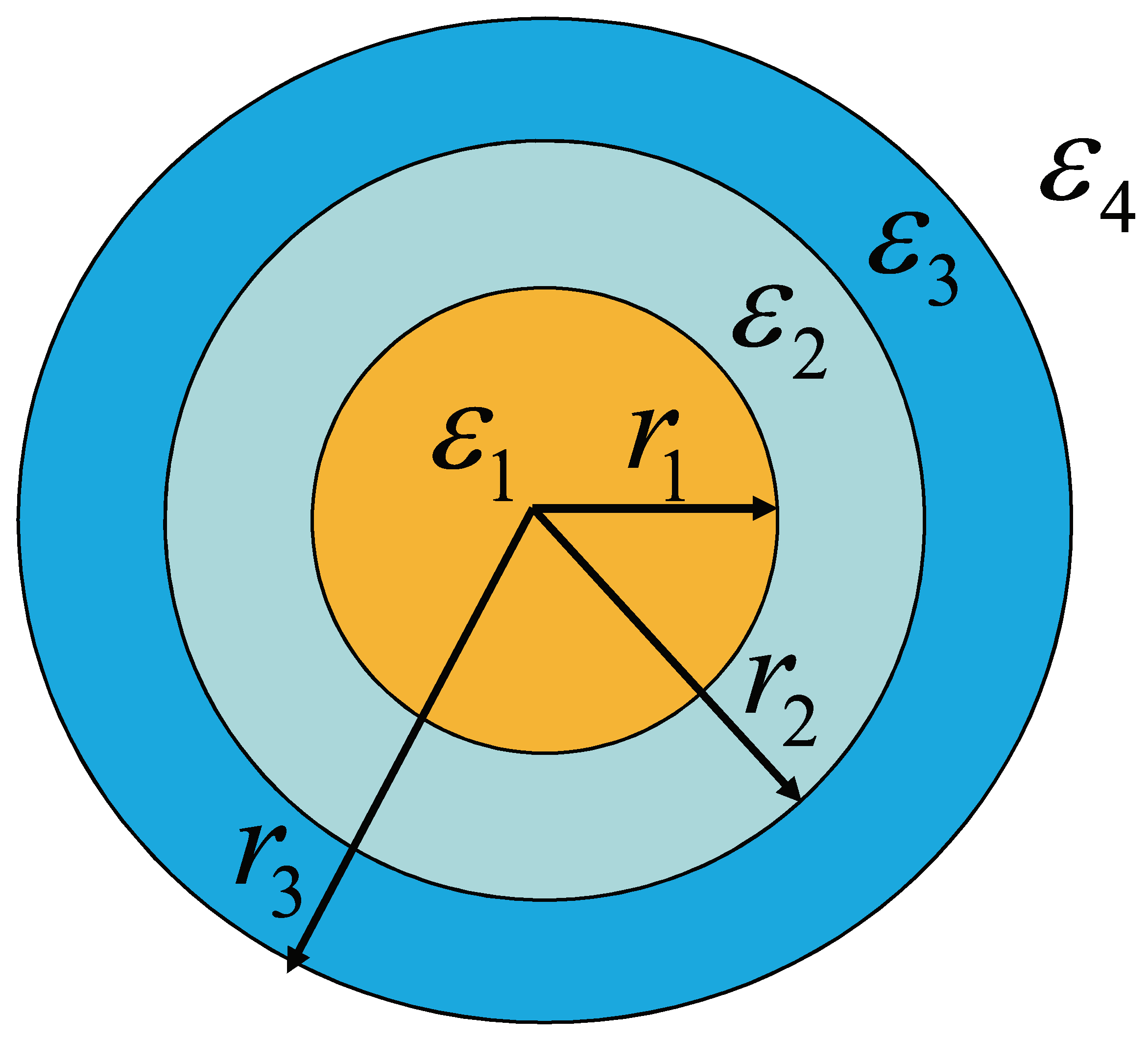Nanomaterials 12 03816 g001