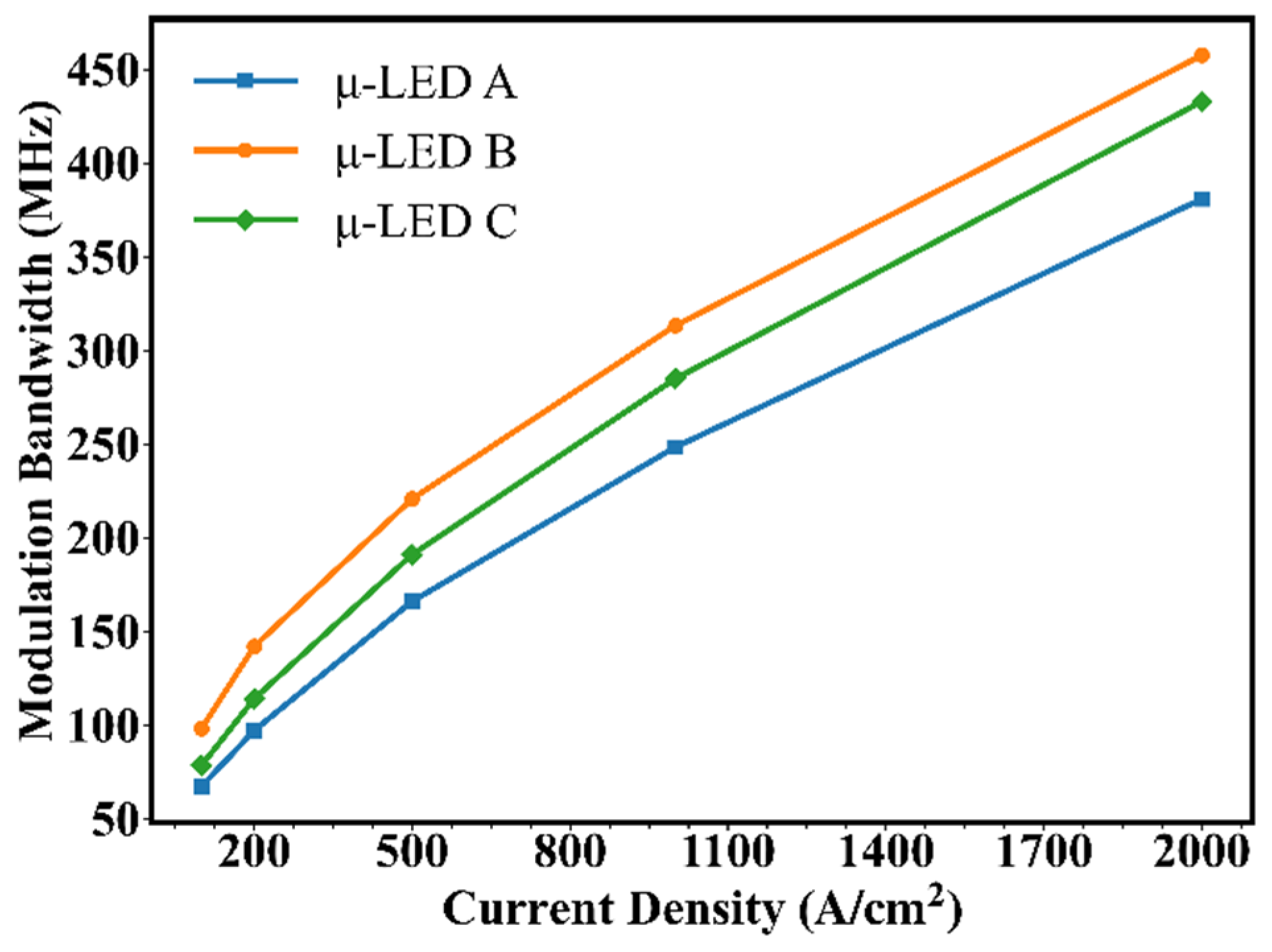 Nanomaterials 12 03818 g006