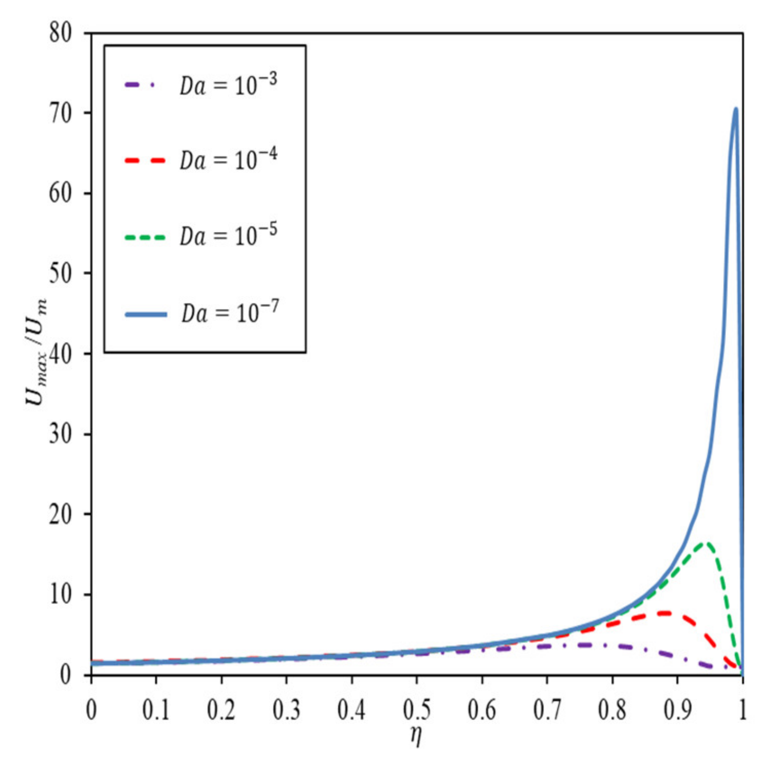 Nanomaterials 12 03821 g002