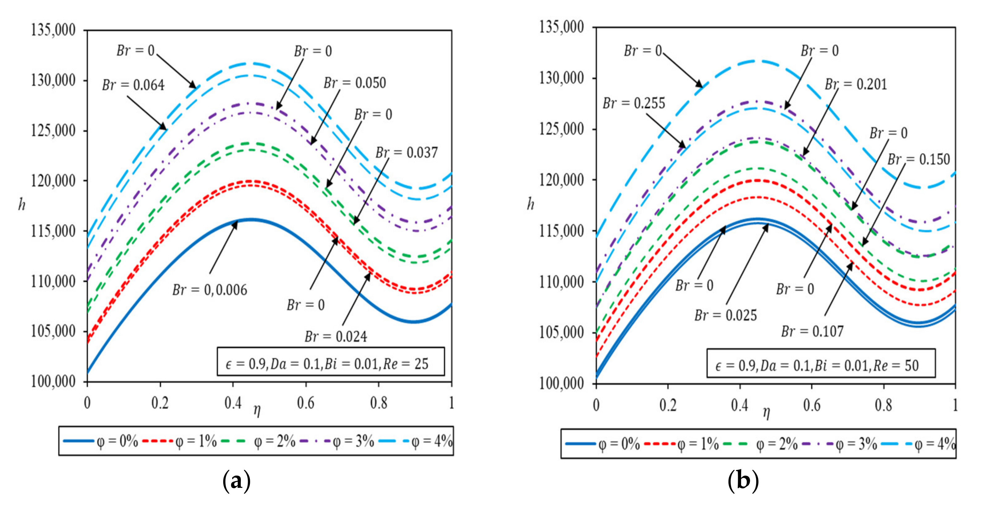 Nanomaterials 12 03821 g007
