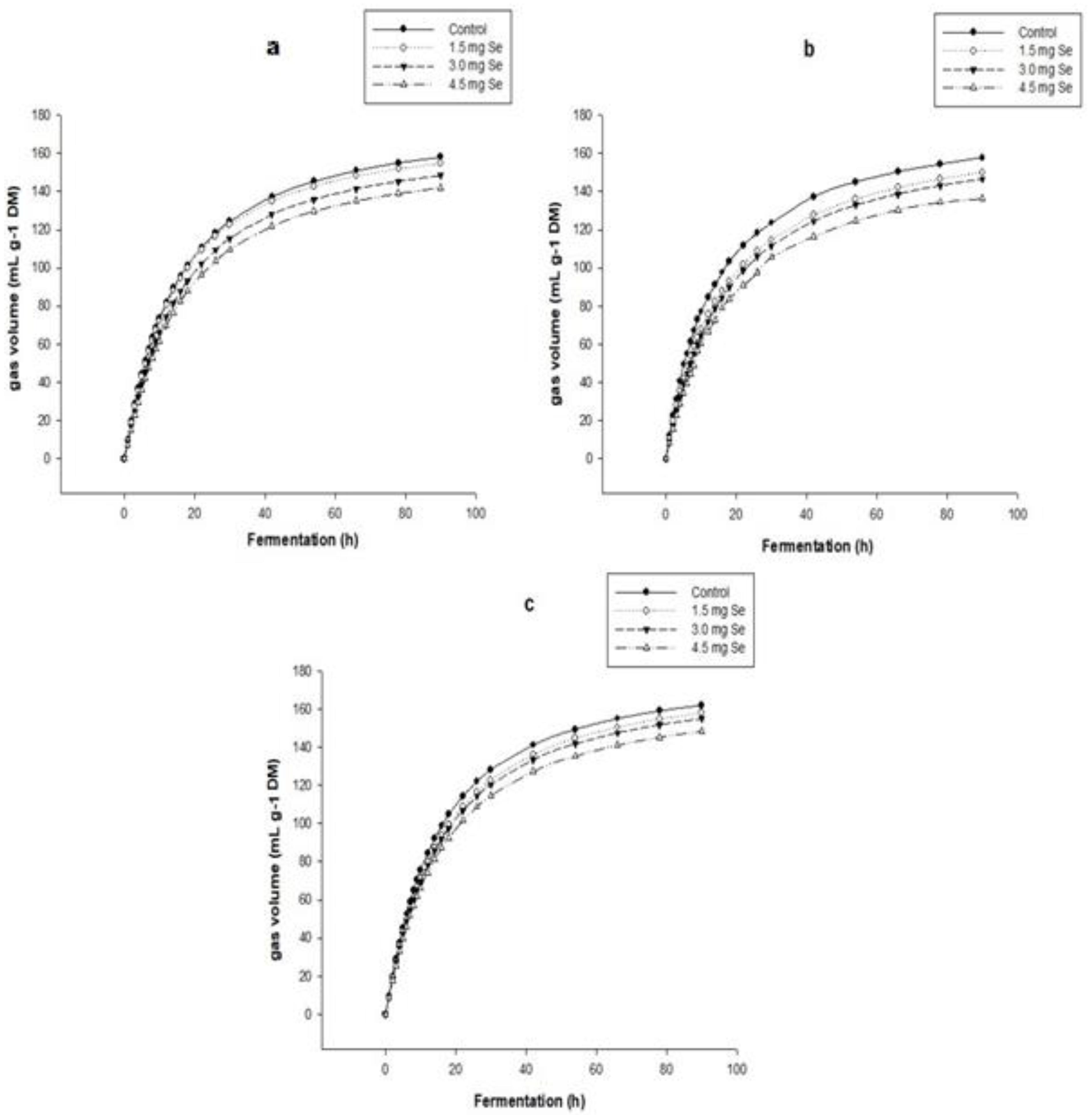 Nanomaterials 12 03823 g001 Nanomaterials 12 03823 g001