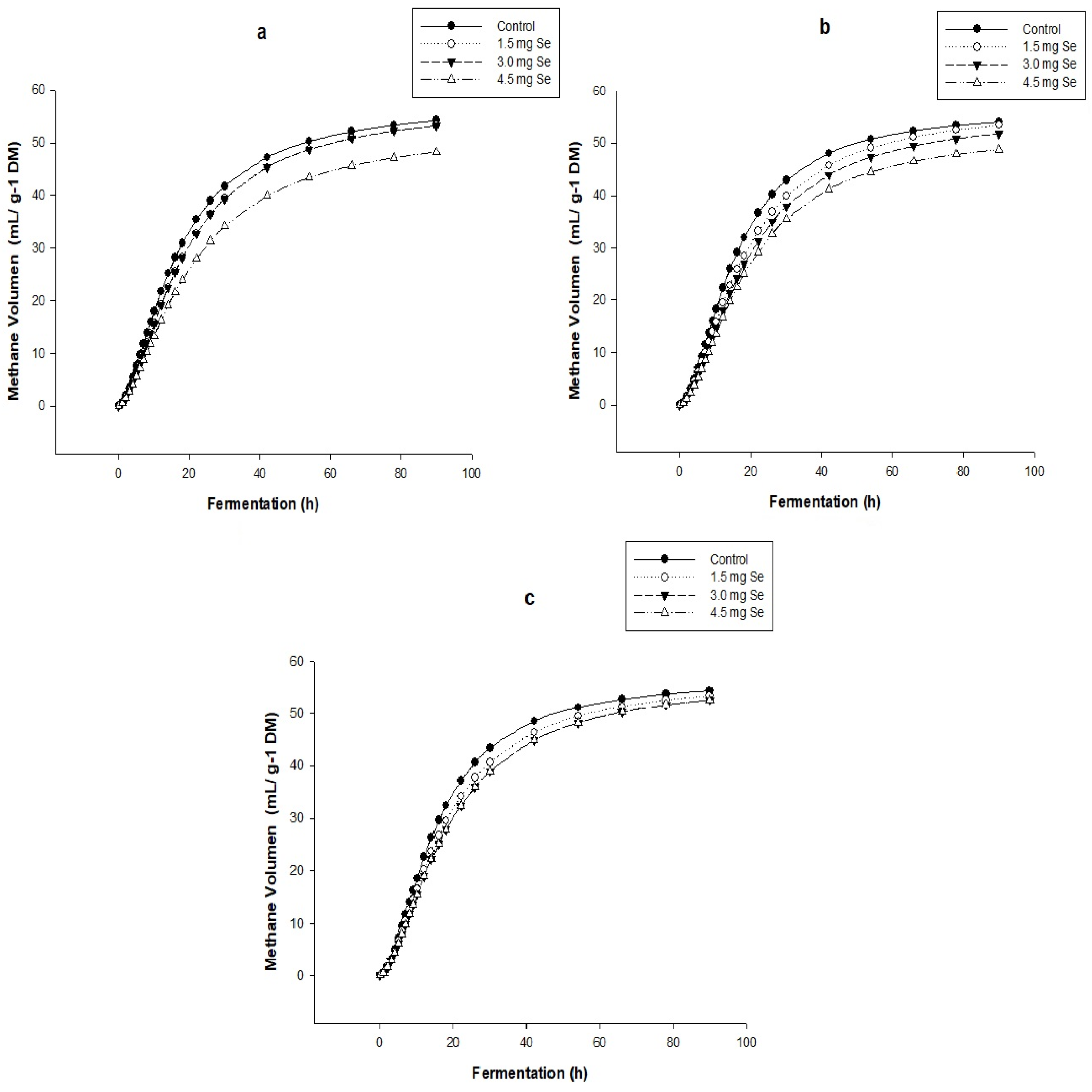 Nanomaterials 12 03823 g002 Nanomaterials 12 03823 g002