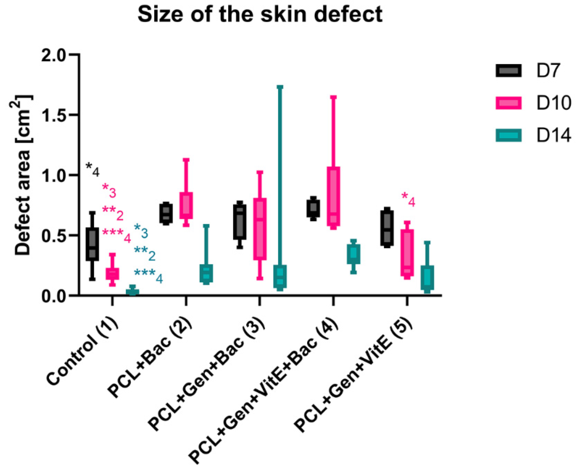 Nanomaterials 12 03824 g011
