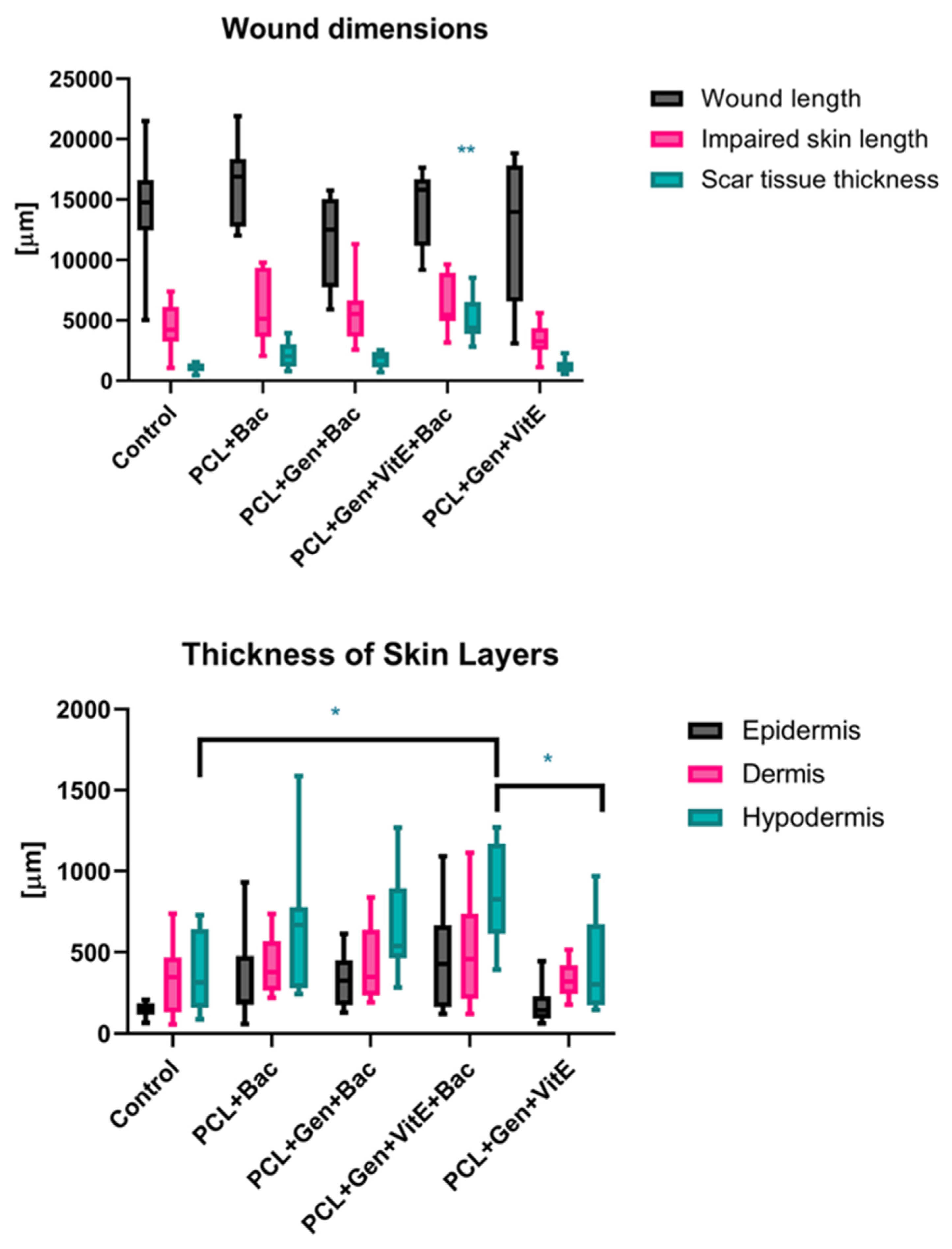 Nanomaterials 12 03824 g012