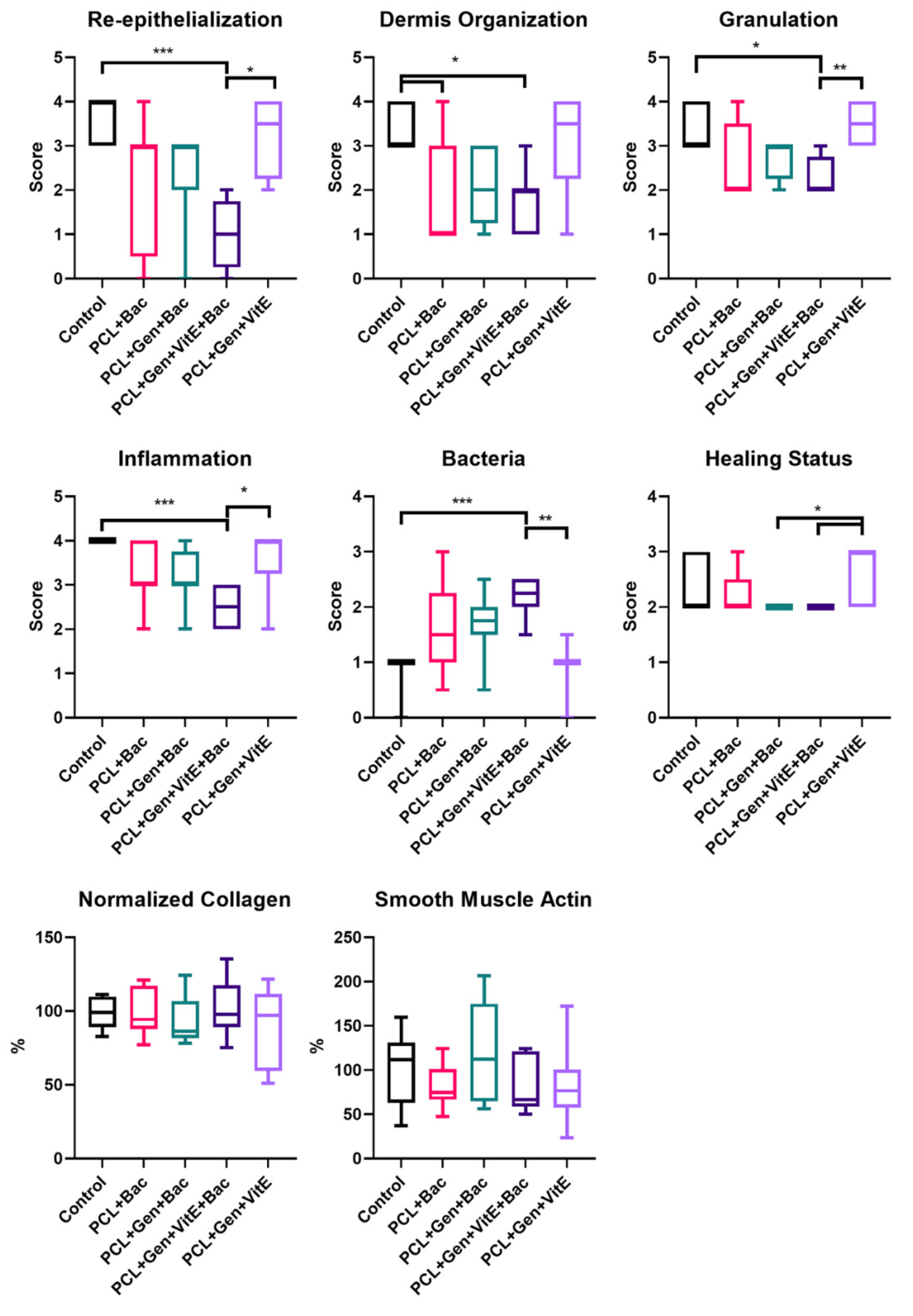Nanomaterials 12 03824 g013