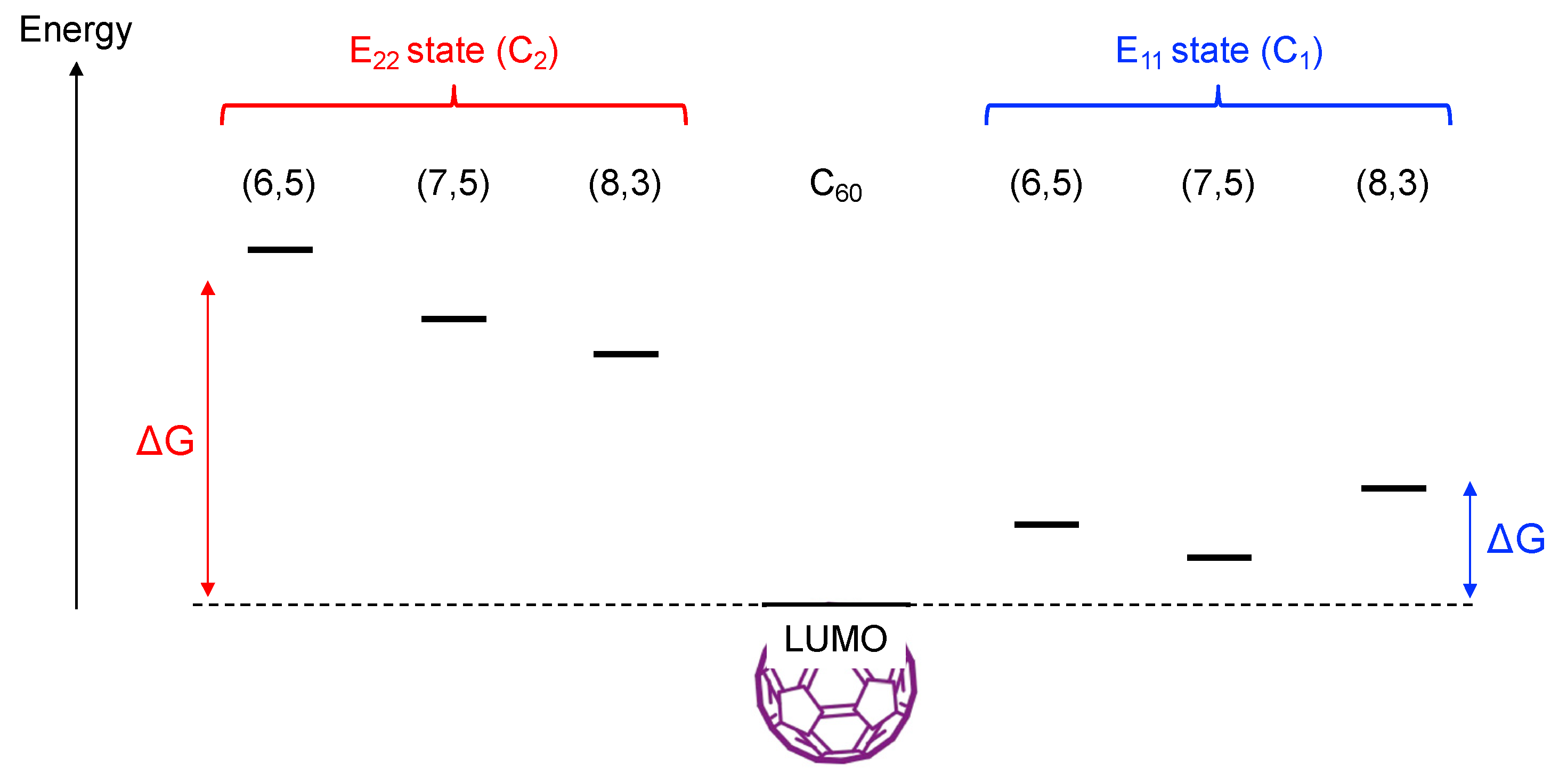 Nanomaterials 12 03826 g007