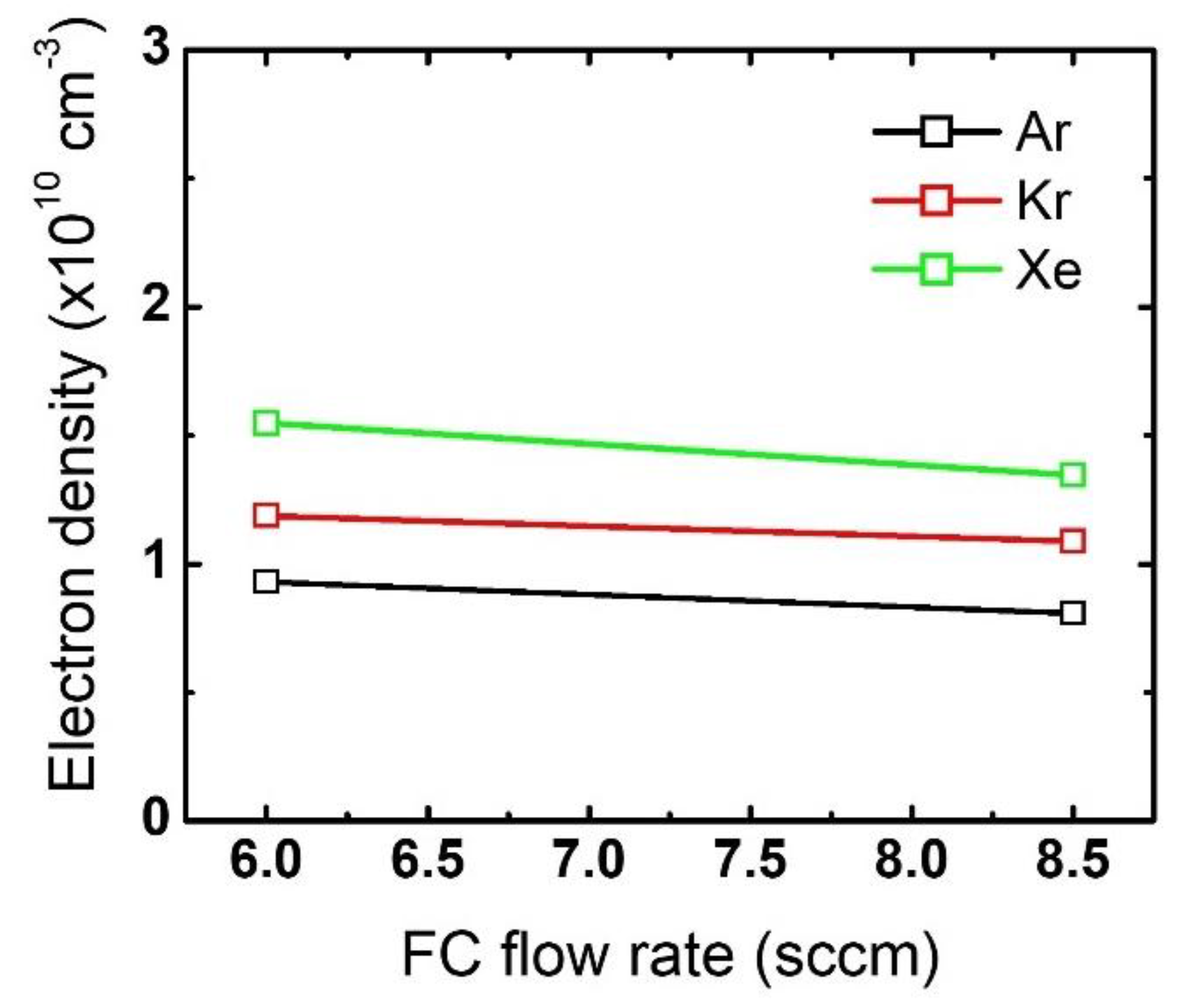 Nanomaterials 12 03828 g008 Nanomaterials 12 03828 g008