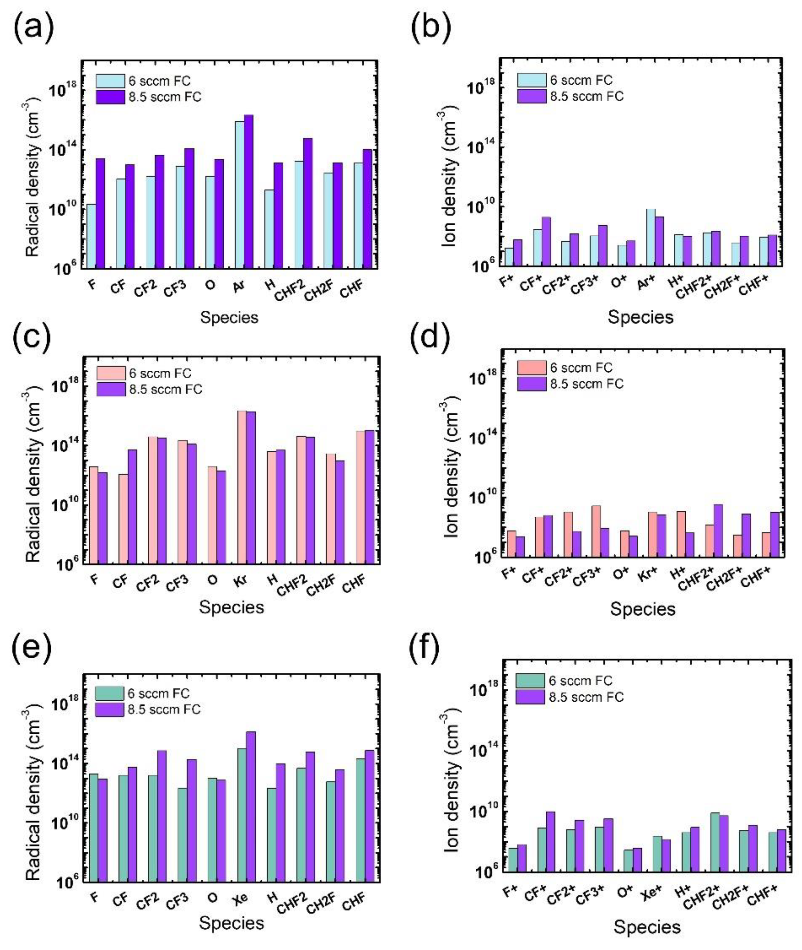 Nanomaterials 12 03828 g009 Nanomaterials 12 03828 g009