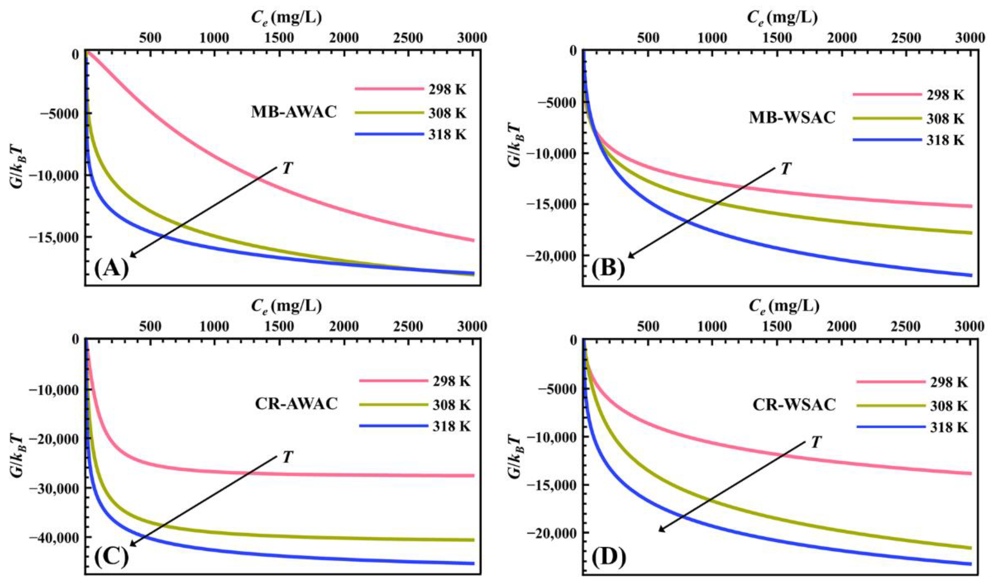 Nanomaterials 12 03831 g003 Nanomaterials 12 03831 g003