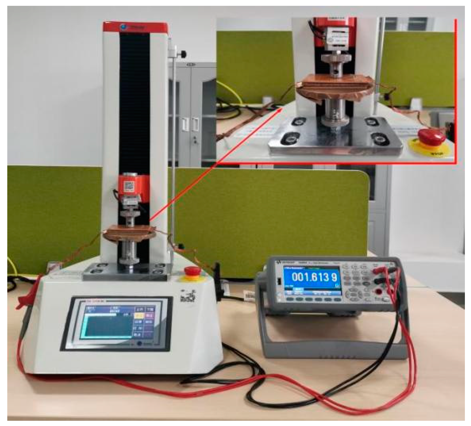 Nanomaterials 12 03833 g002 Nanomaterials 12 03833 g002