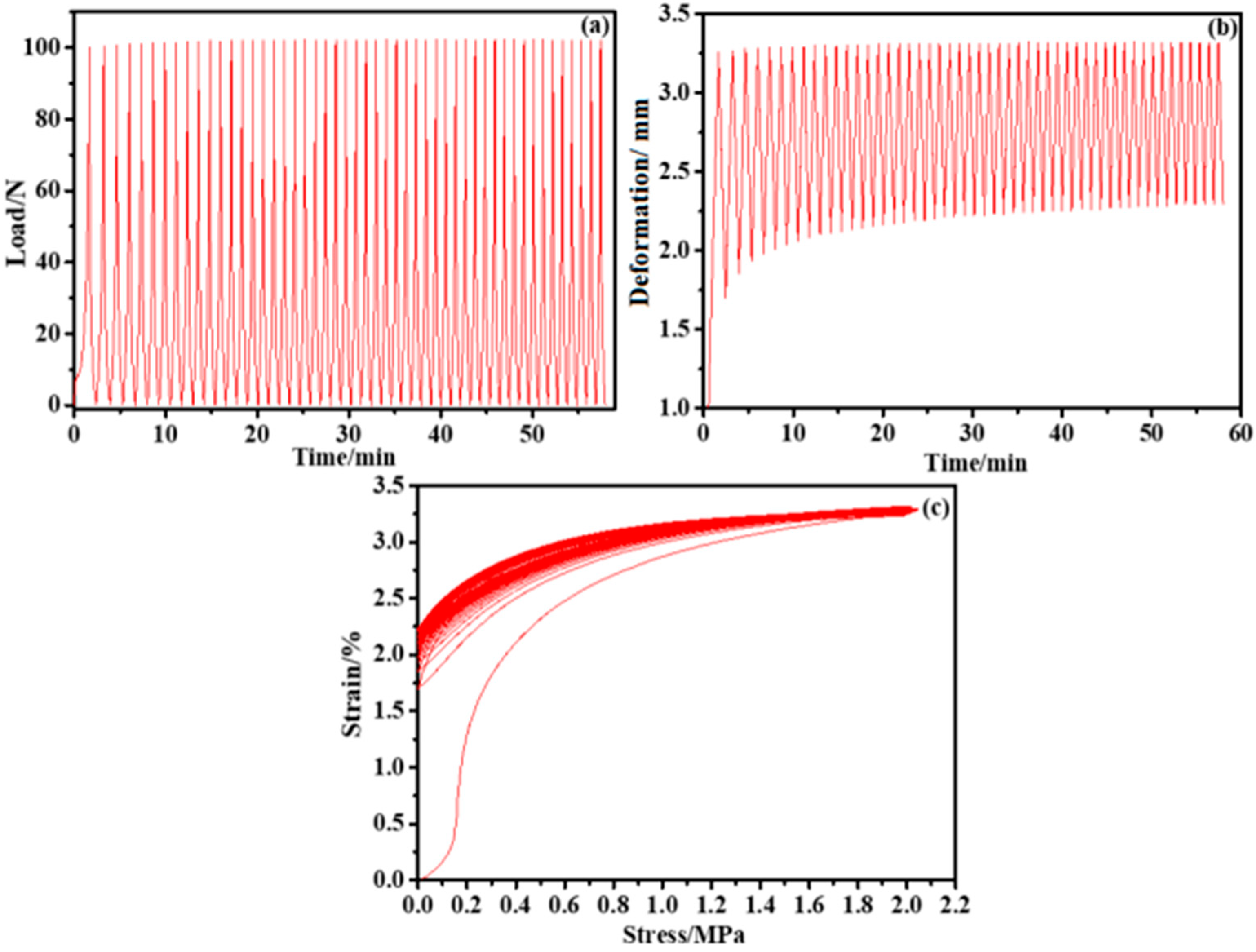 Nanomaterials 12 03833 g005 Nanomaterials 12 03833 g005