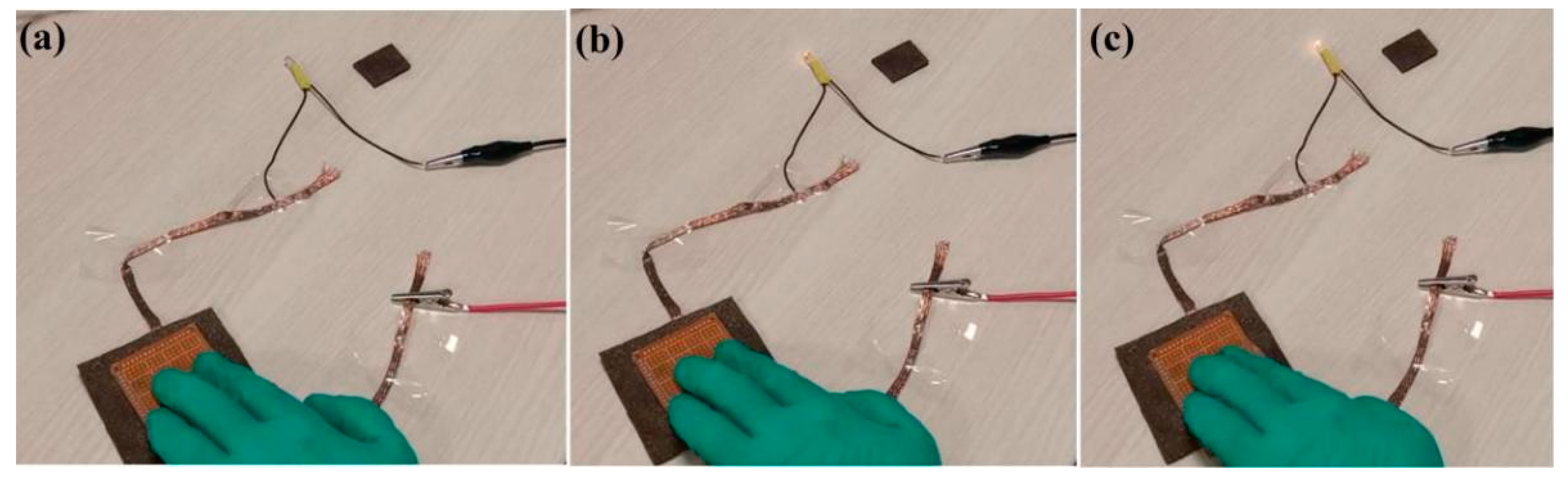 Nanomaterials 12 03833 g011 Nanomaterials 12 03833 g011