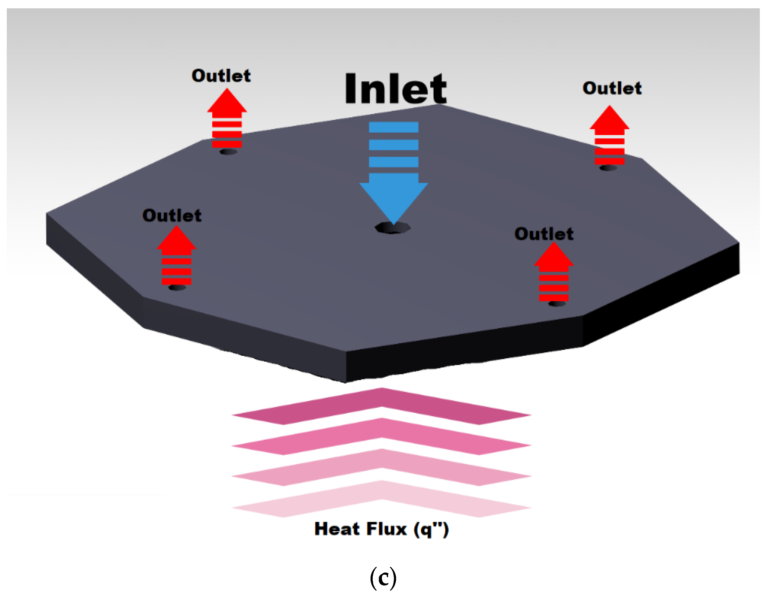 Nanomaterials 12 03836 g001b Nanomaterials 12 03836 g001b