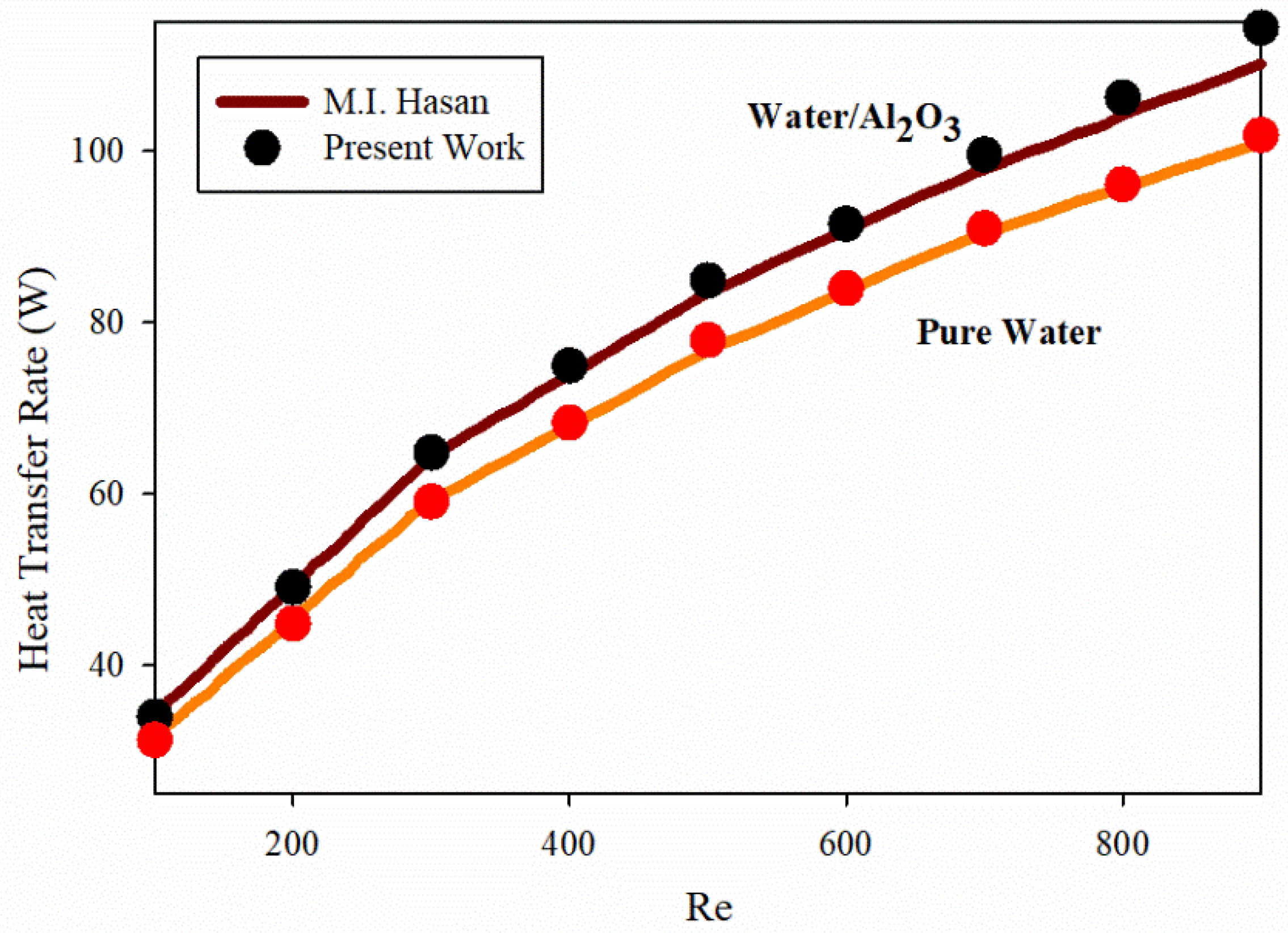 Nanomaterials 12 03836 g002 Nanomaterials 12 03836 g002