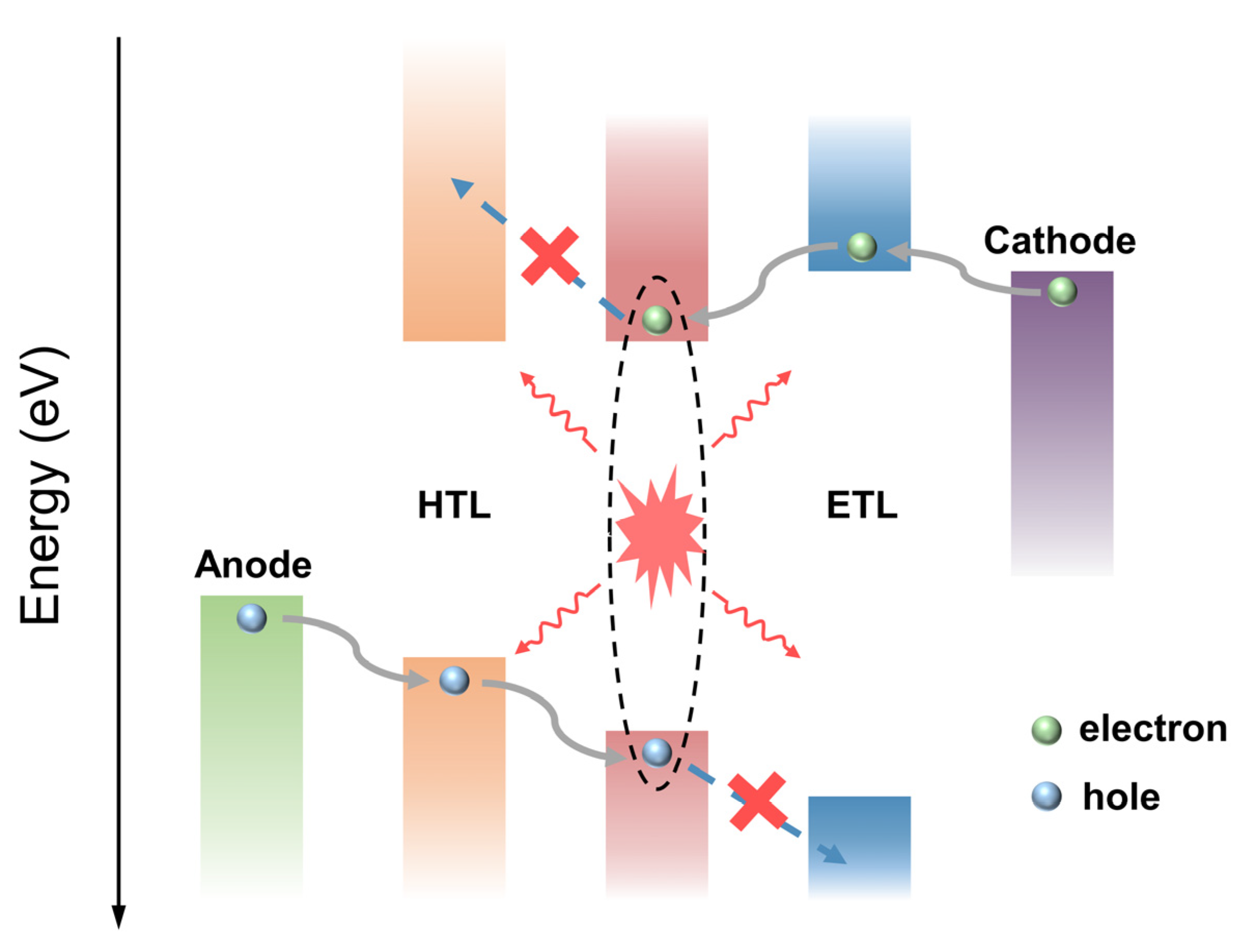 Nanomaterials 12 03837 g006 Nanomaterials 12 03837 g006